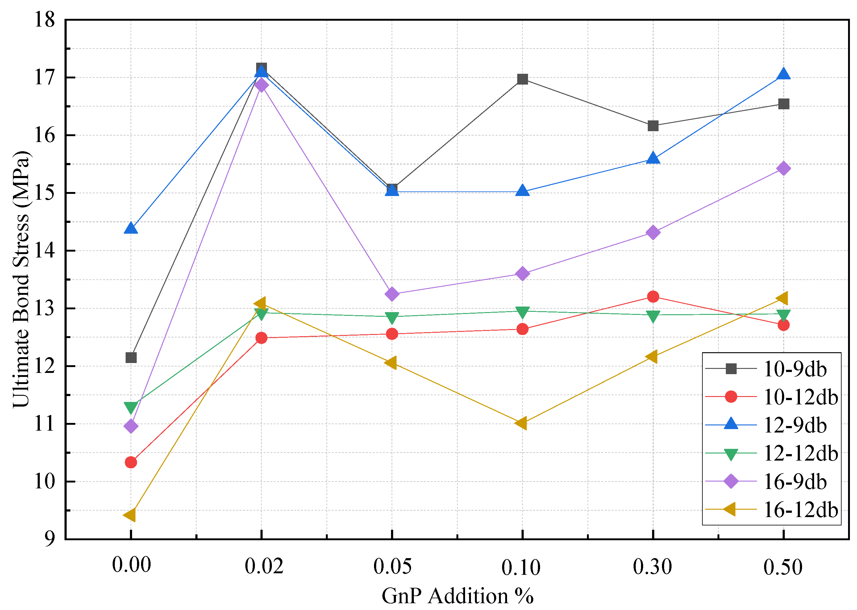 Materials 14 07054 g010