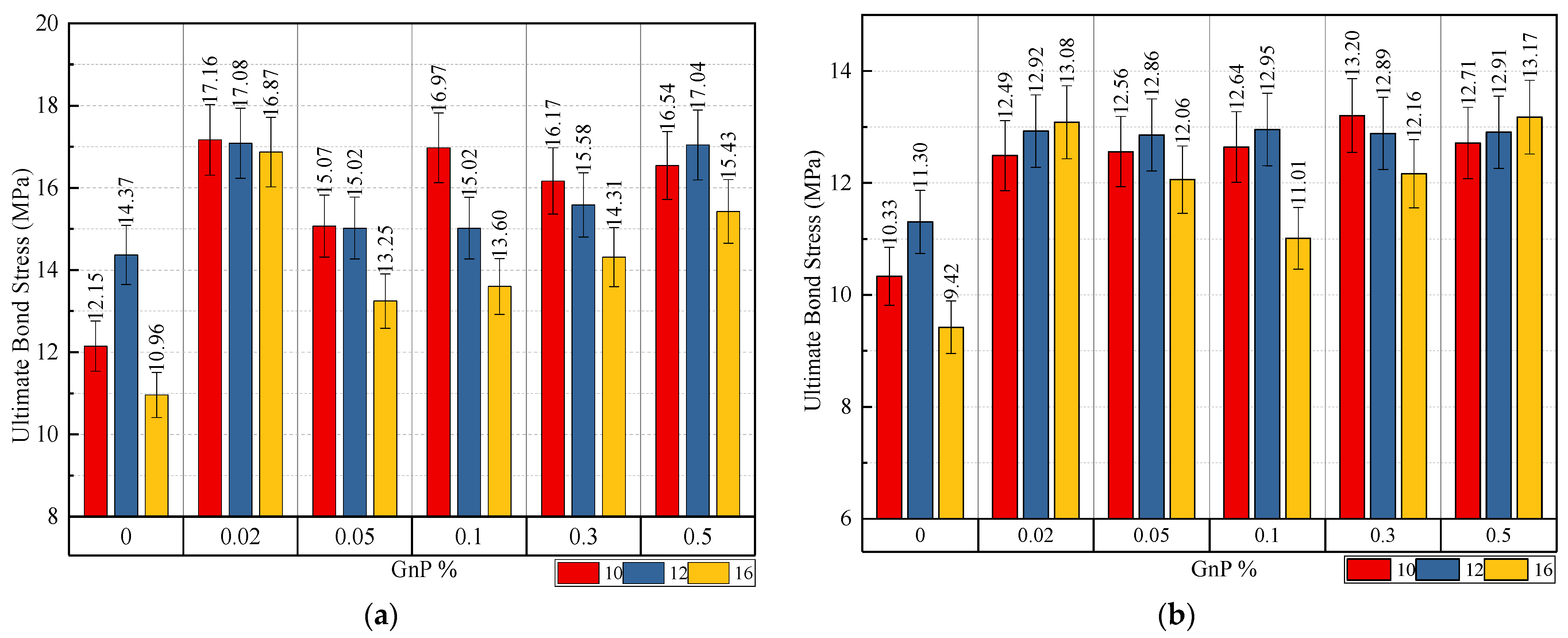 Materials 14 07054 g011