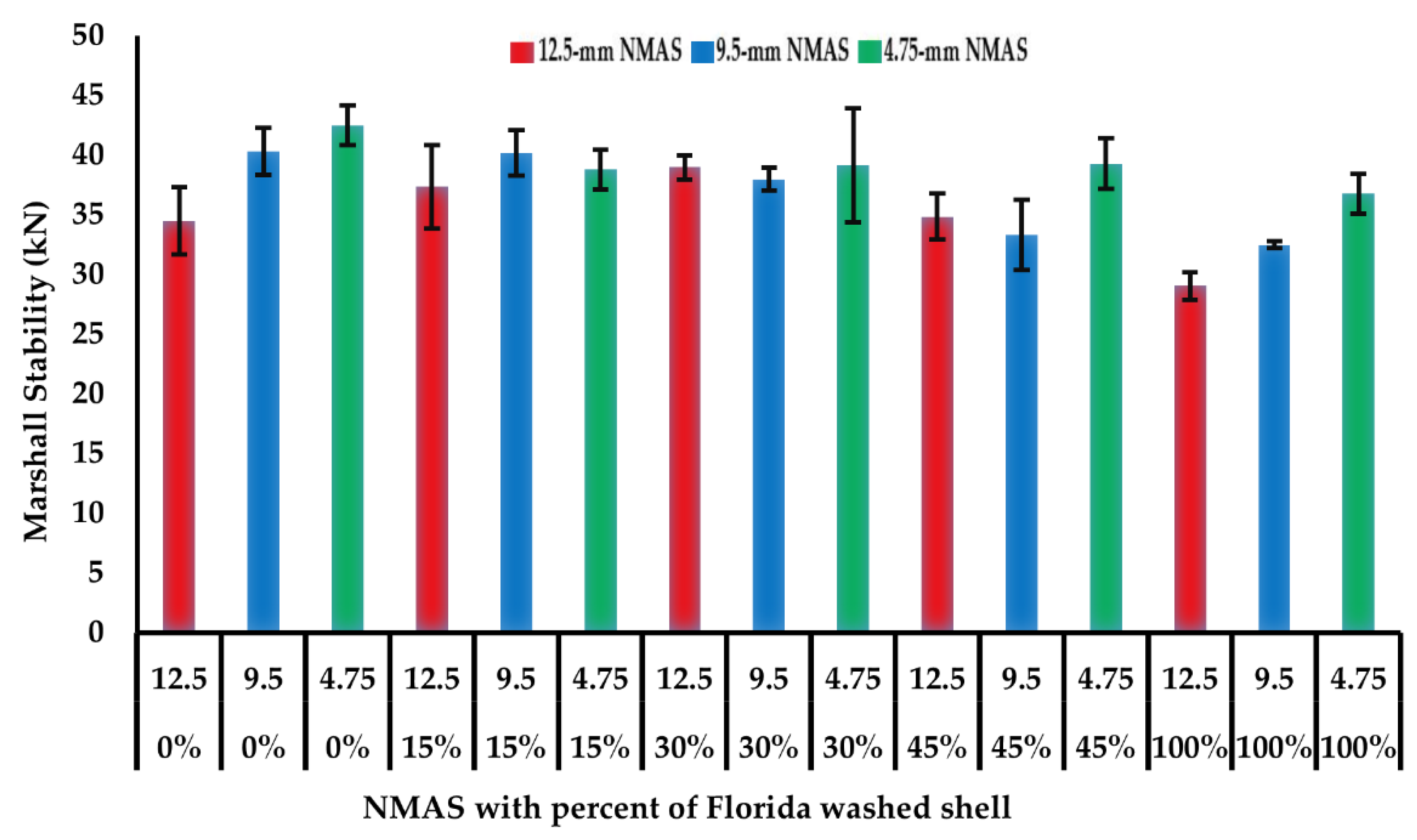Materials 14 07060 g003