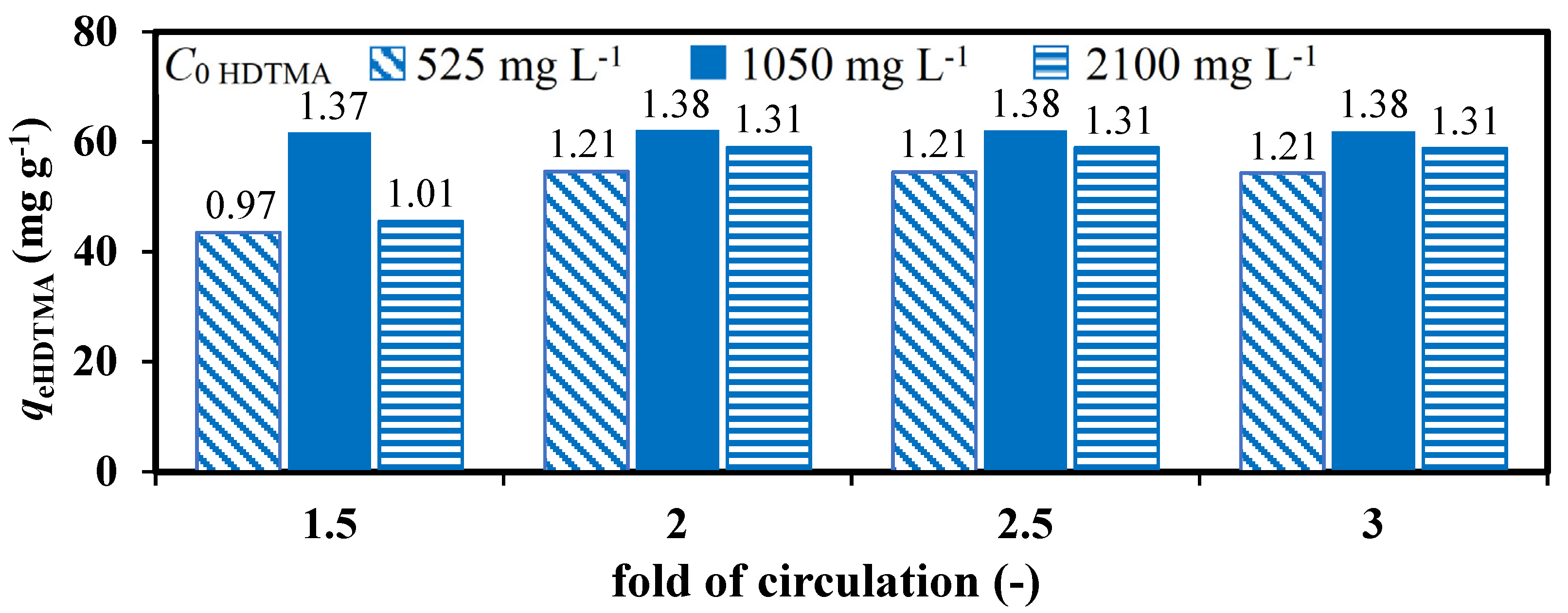 Materials 14 07061 g002 Materials 14 07061 g002