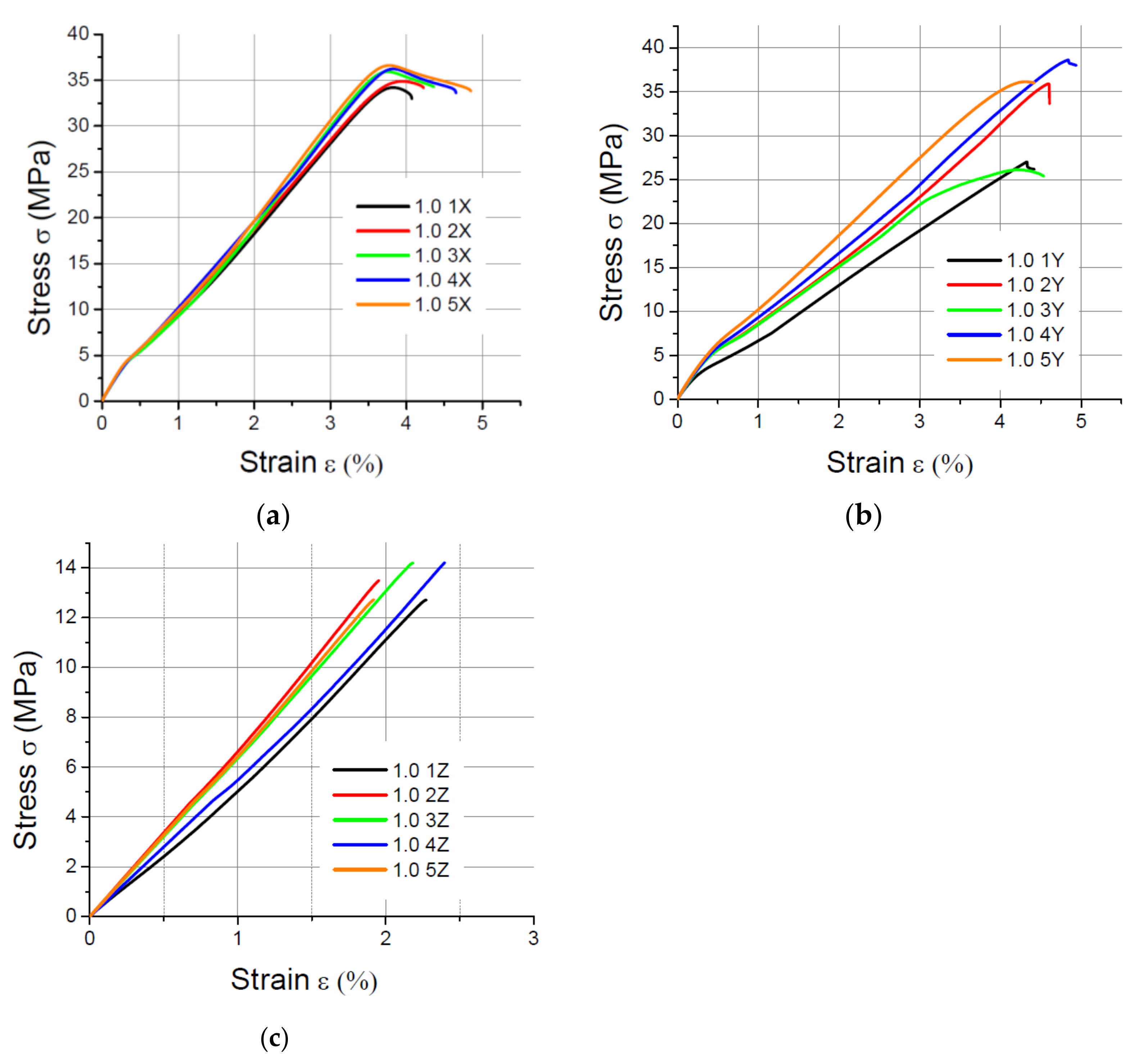 Materials 14 07062 g004