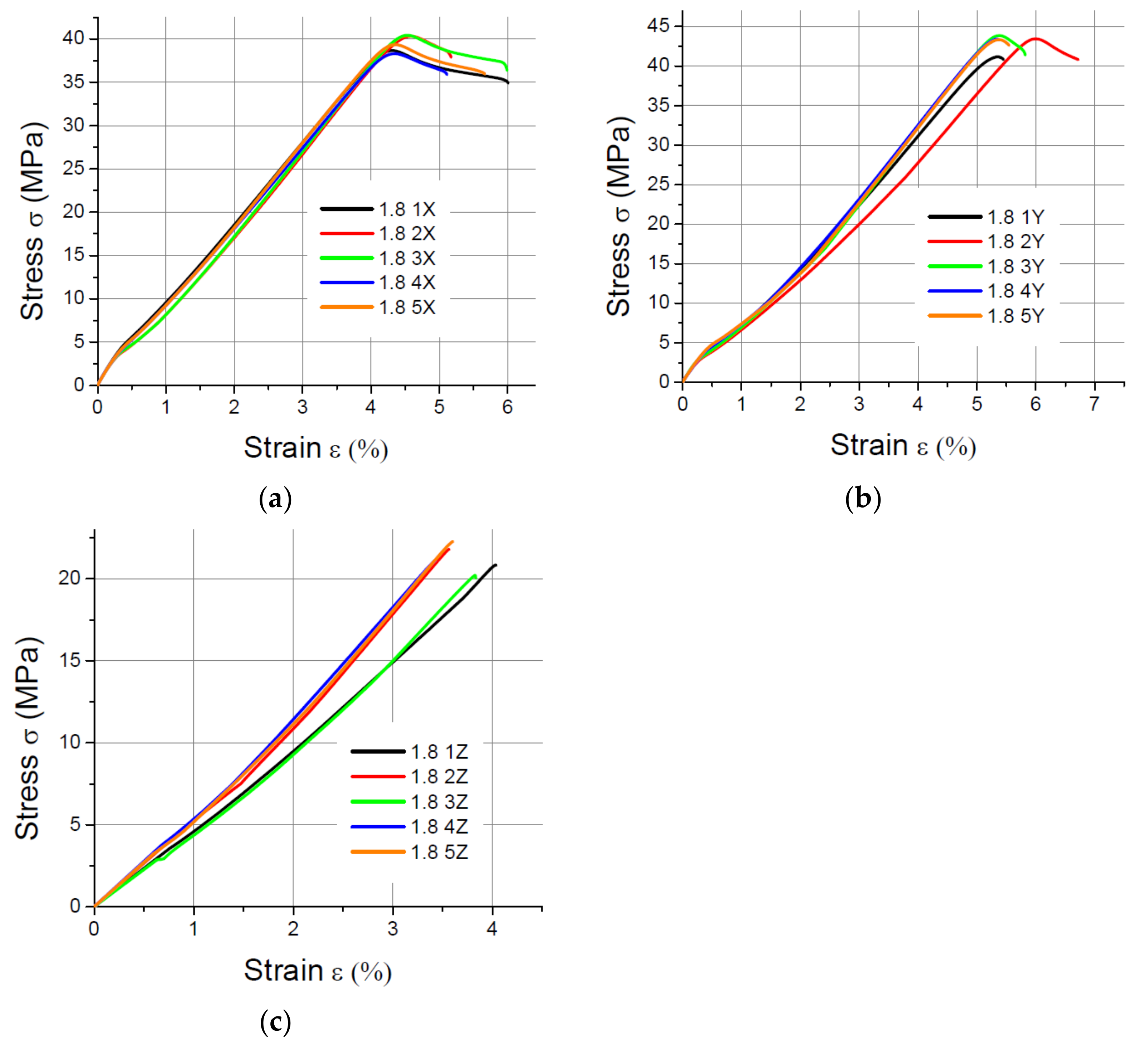 Materials 14 07062 g006