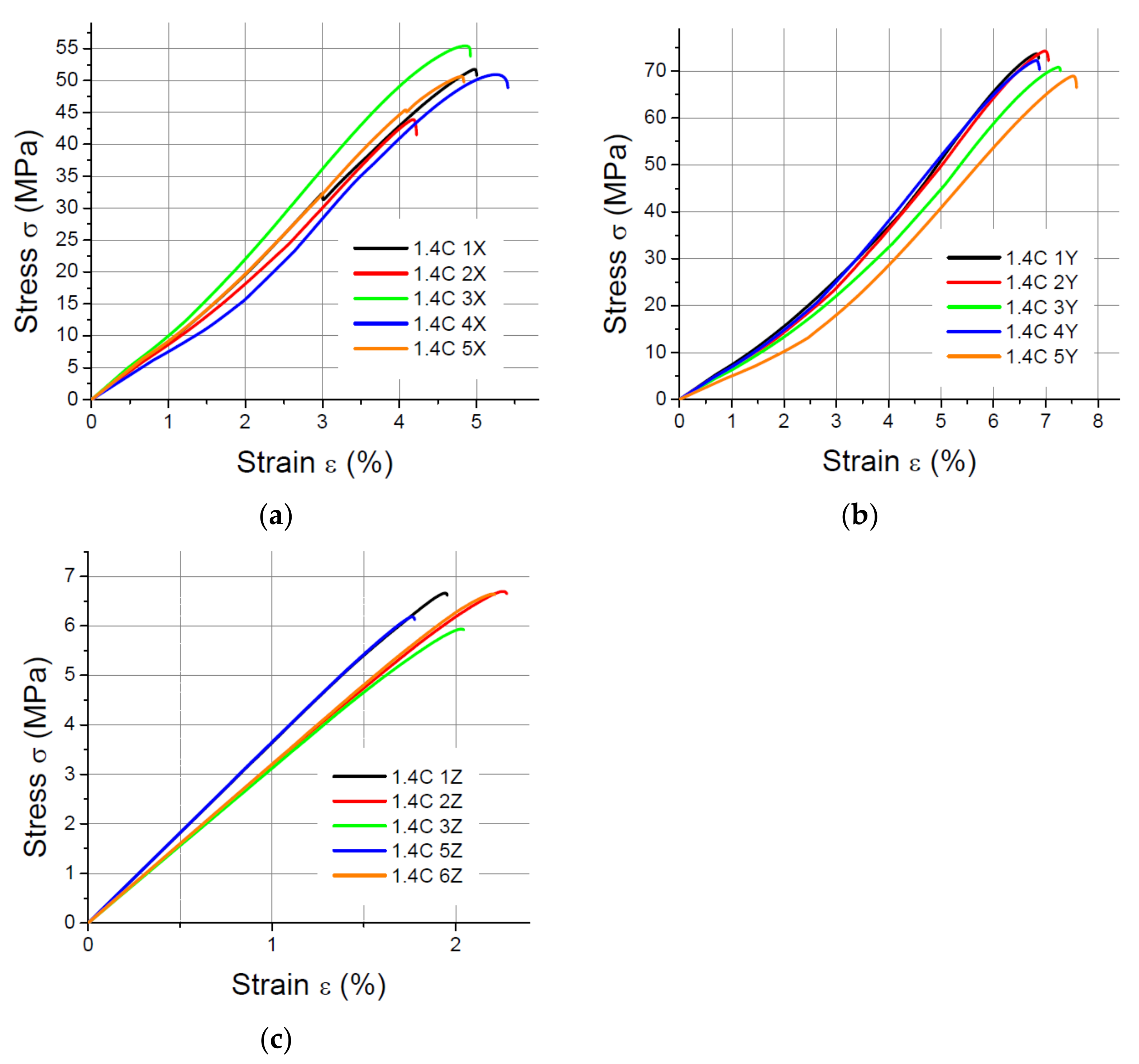 Materials 14 07062 g009