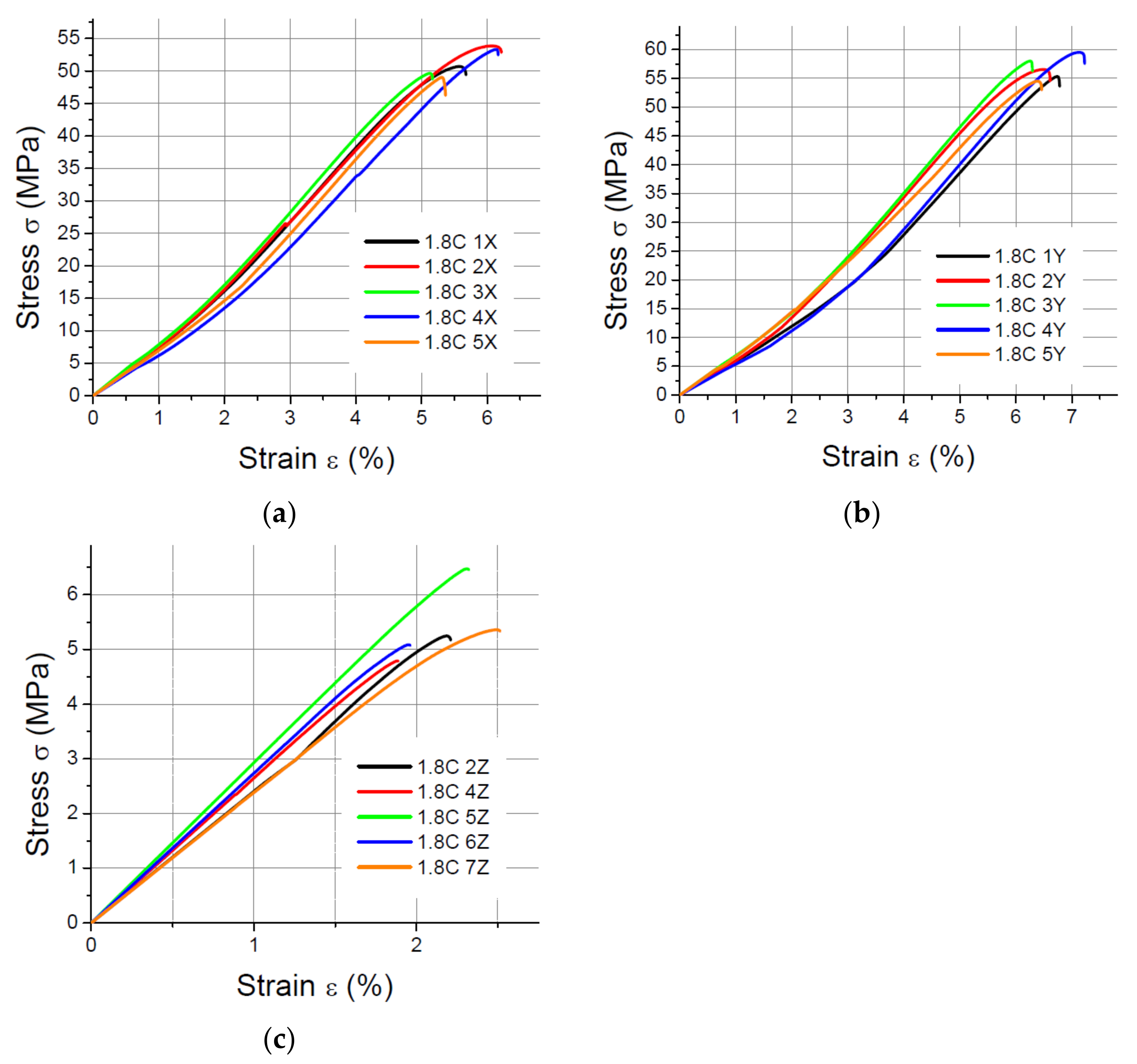 Materials 14 07062 g010