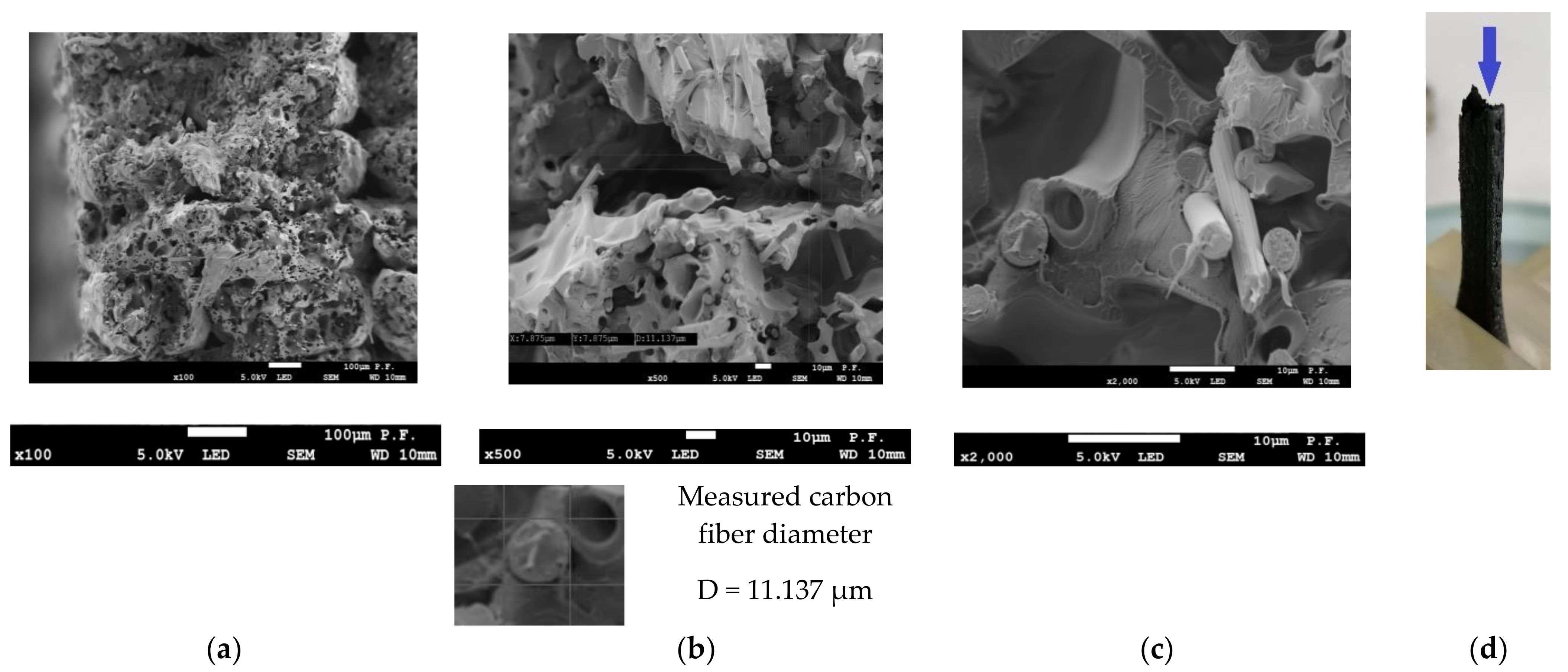 Materials 14 07062 g019