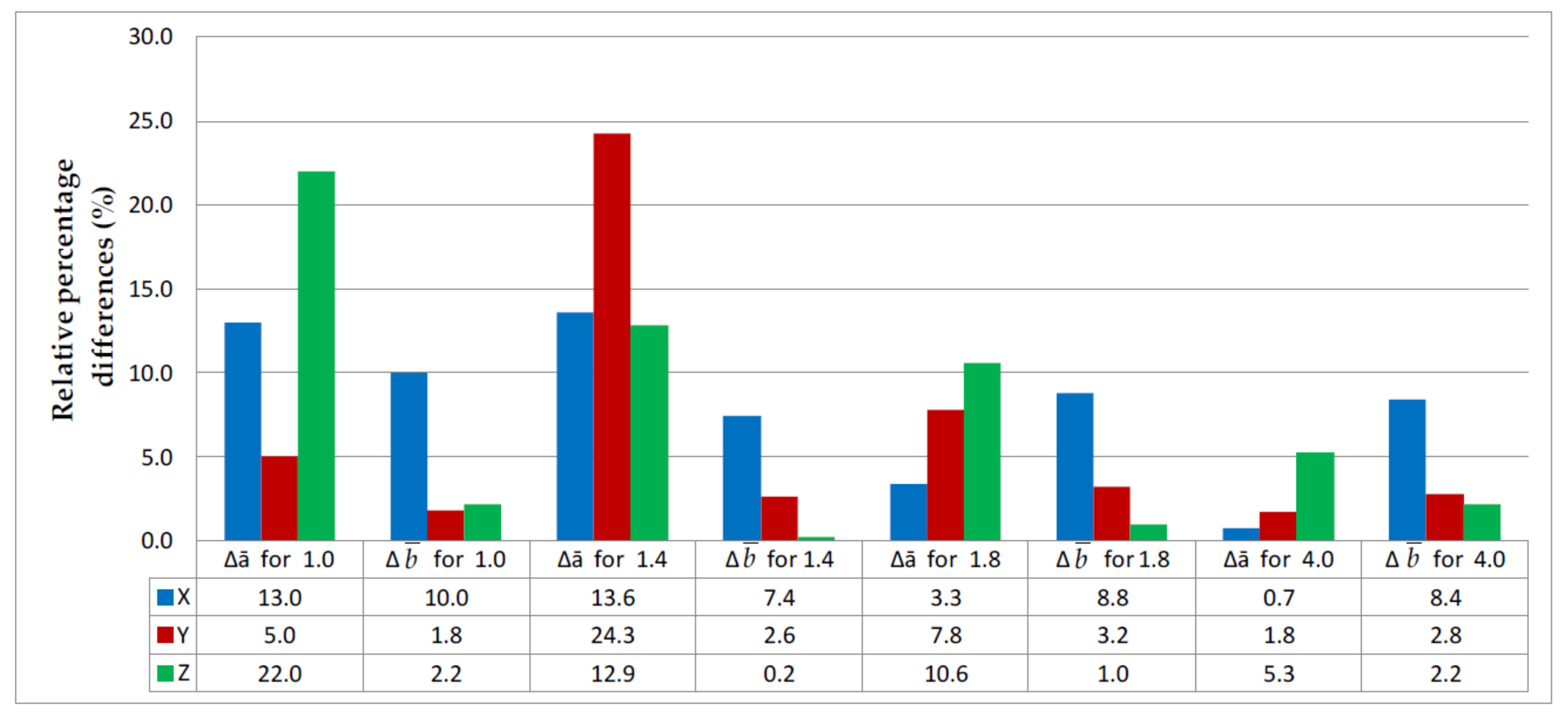 Materials 14 07062 g021