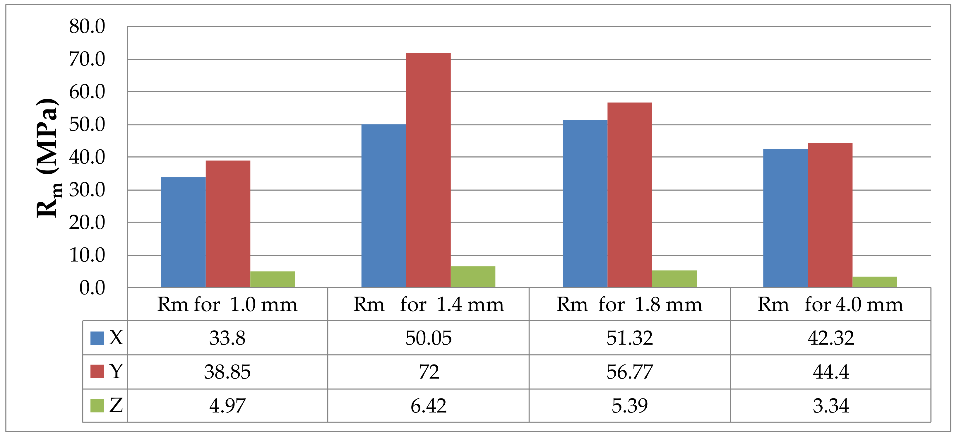 Materials 14 07062 g023