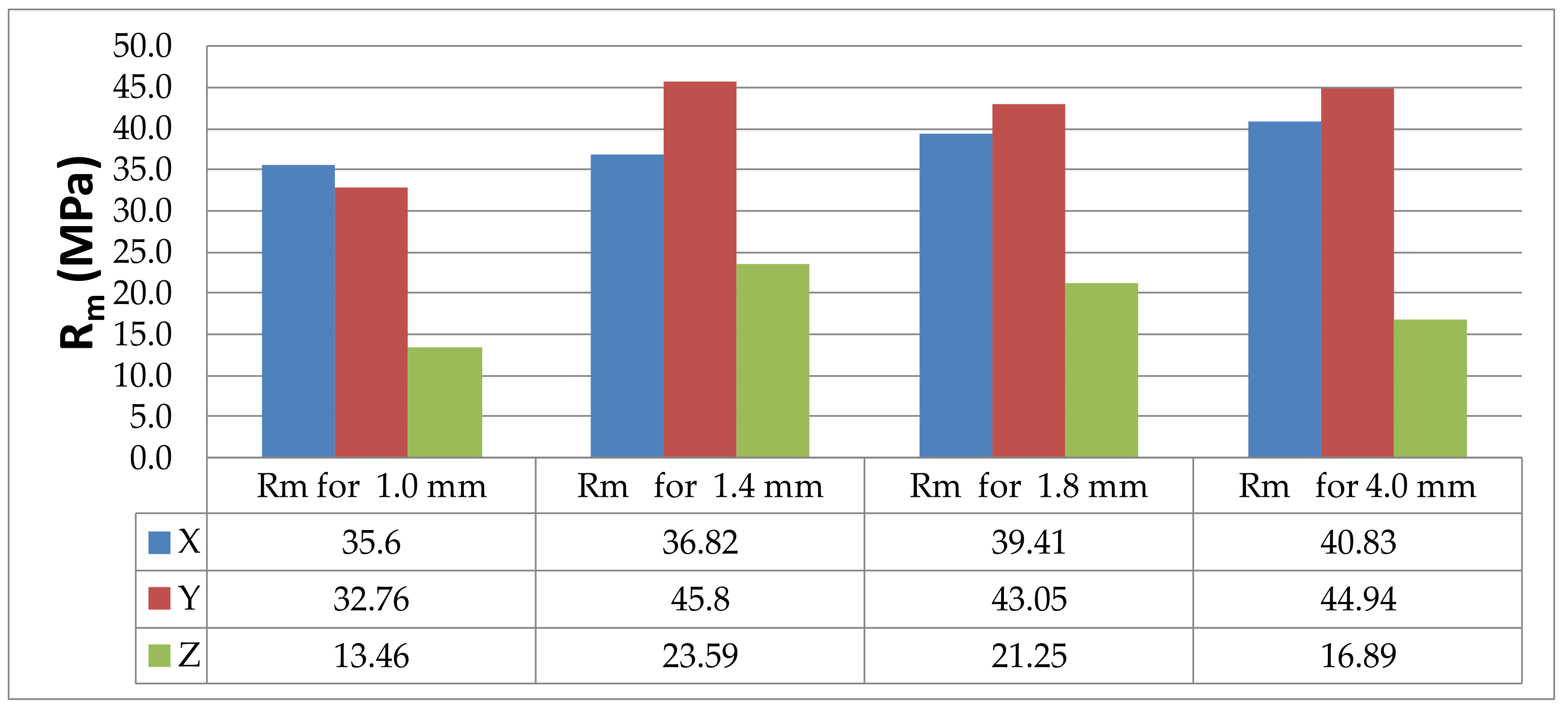Materials 14 07062 g024