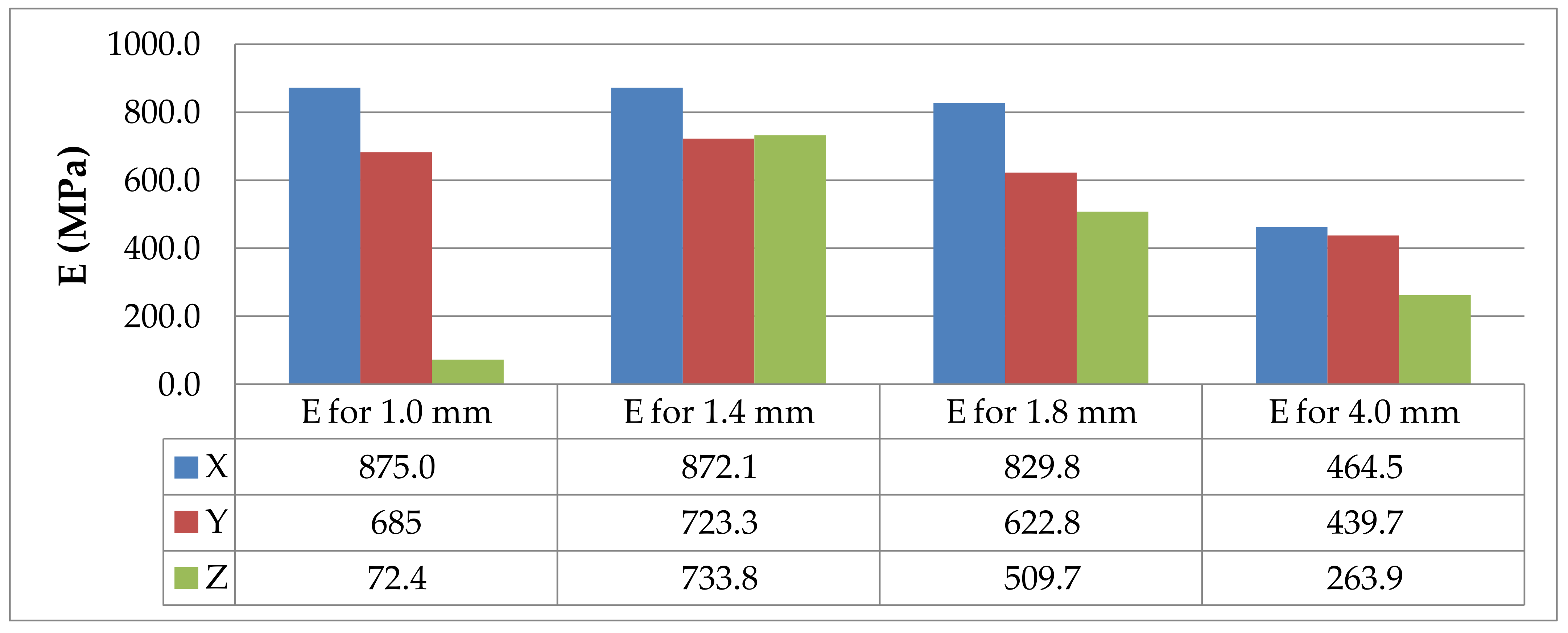 Materials 14 07062 g025