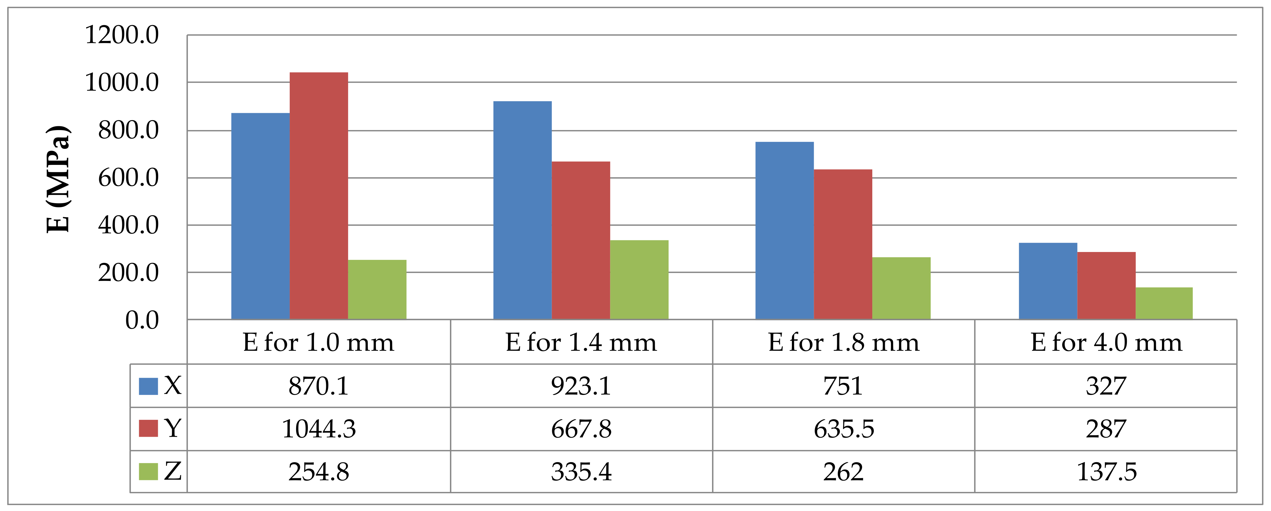 Materials 14 07062 g026