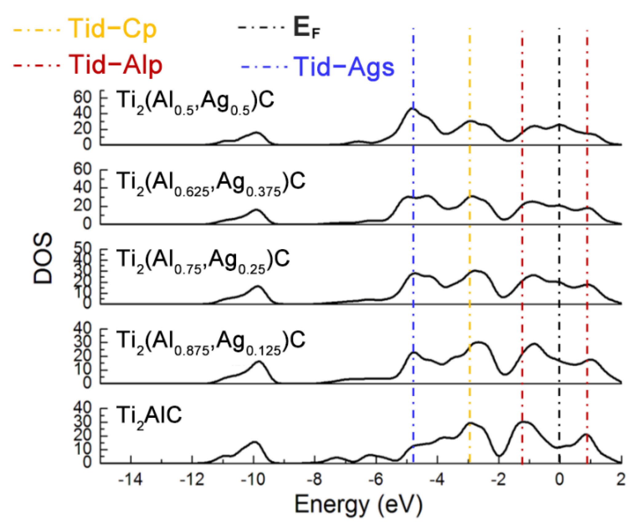 Materials 14 07068 g003