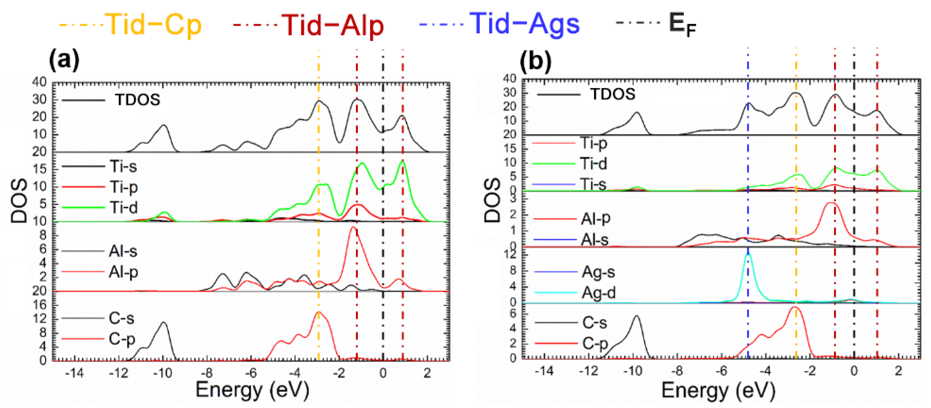 Materials 14 07068 g004