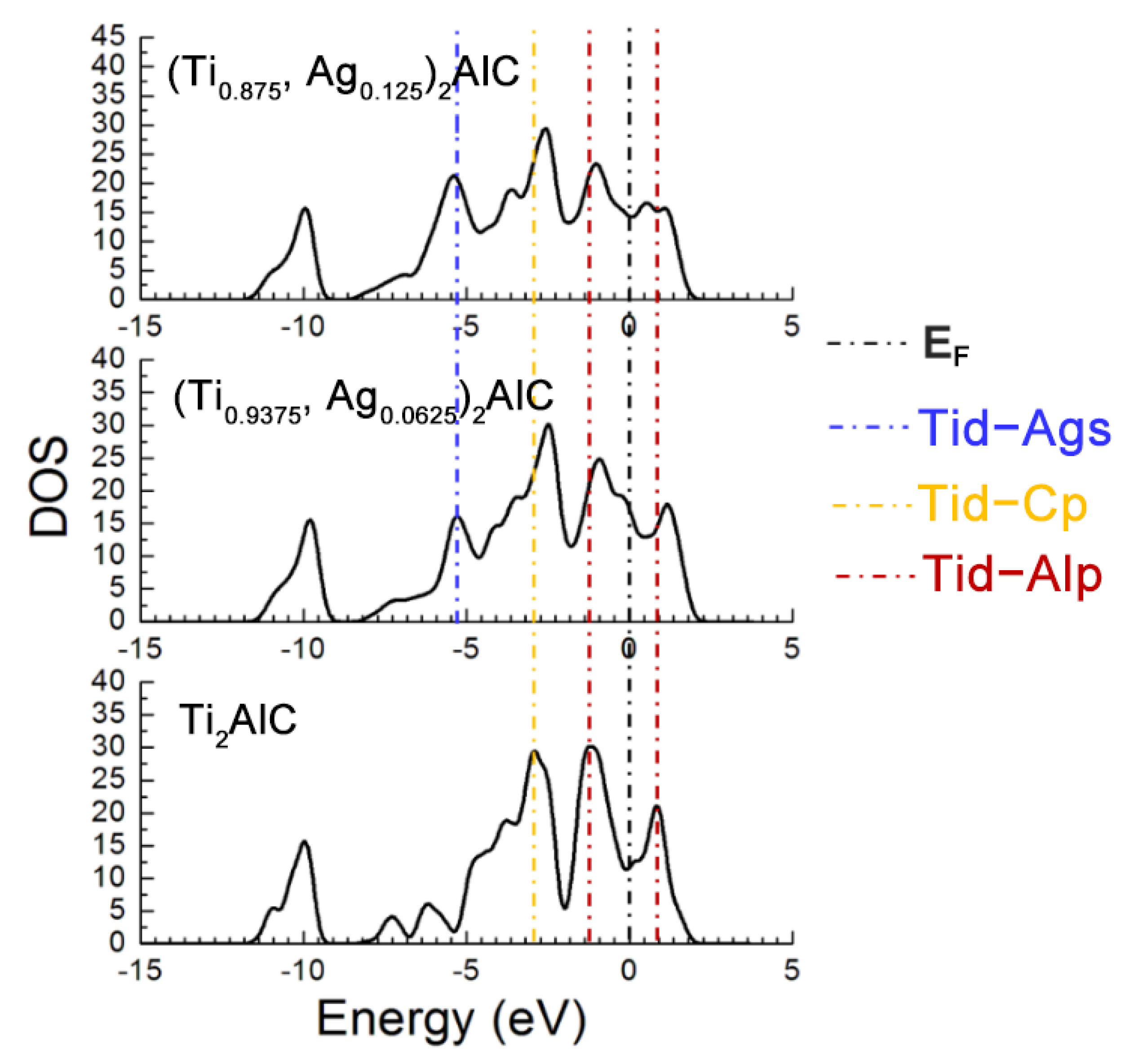 Materials 14 07068 g007