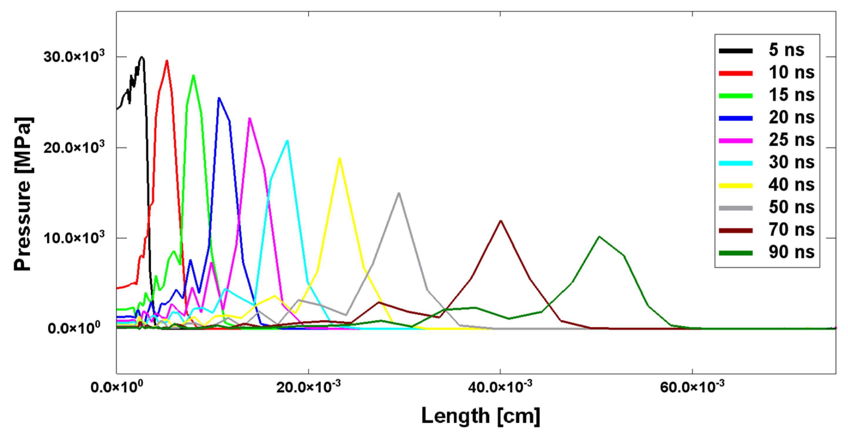 Materials 14 07079 g002 Materials 14 07079 g002