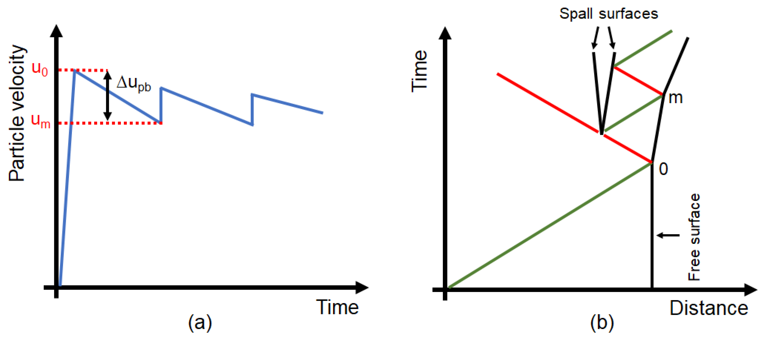 Materials 14 07079 g003 Materials 14 07079 g003