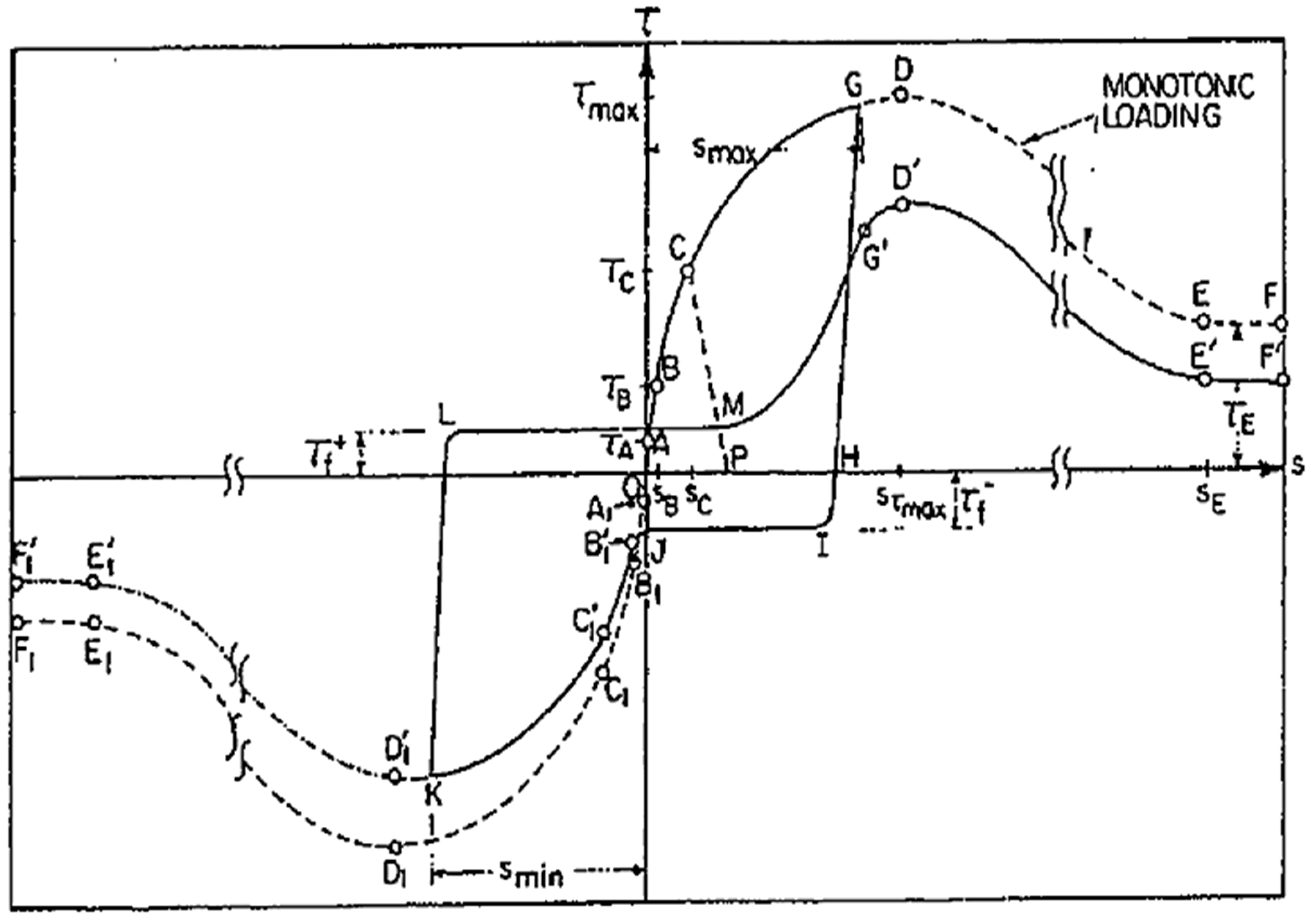 Materials 14 07080 g001