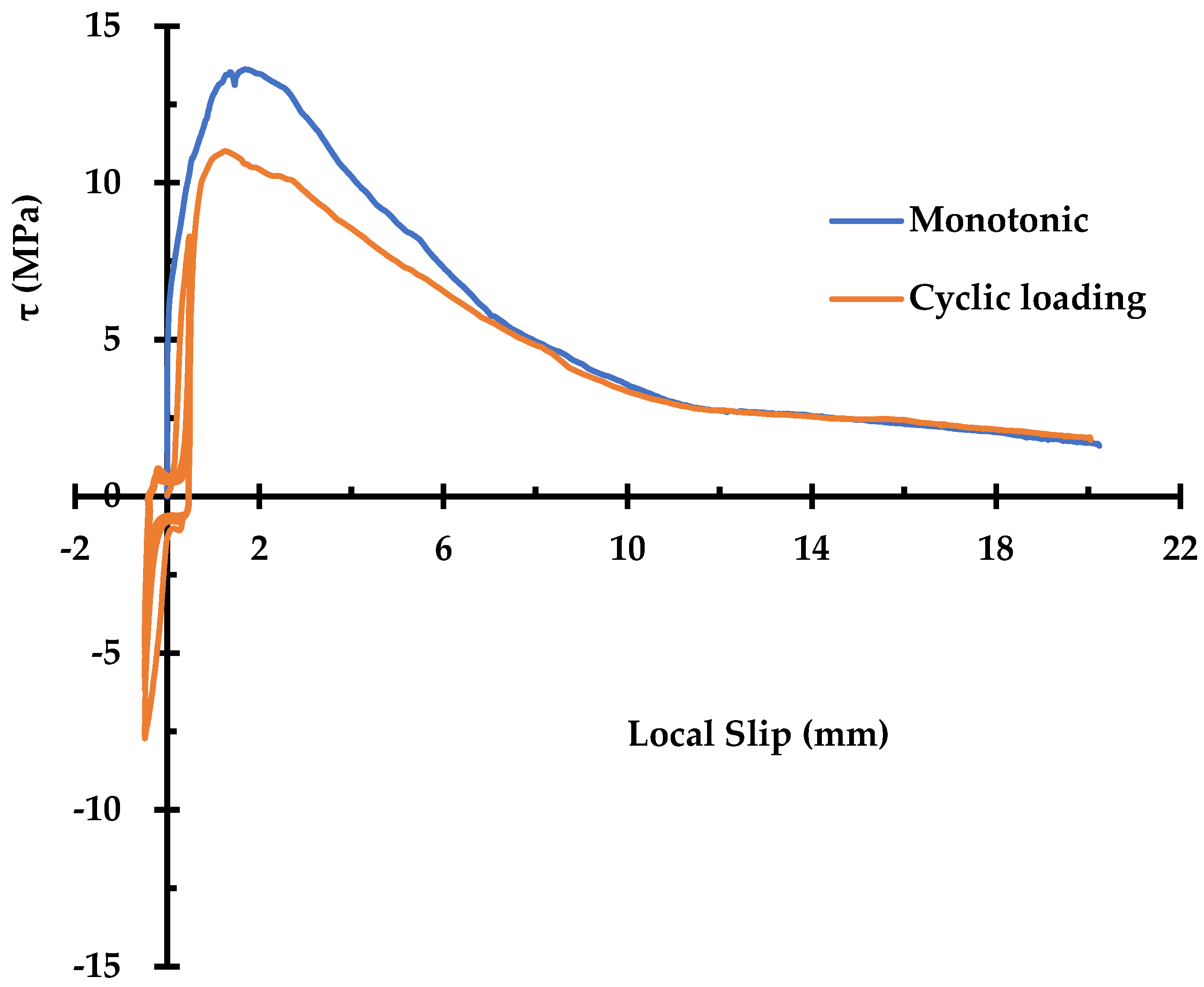 Materials 14 07080 g005