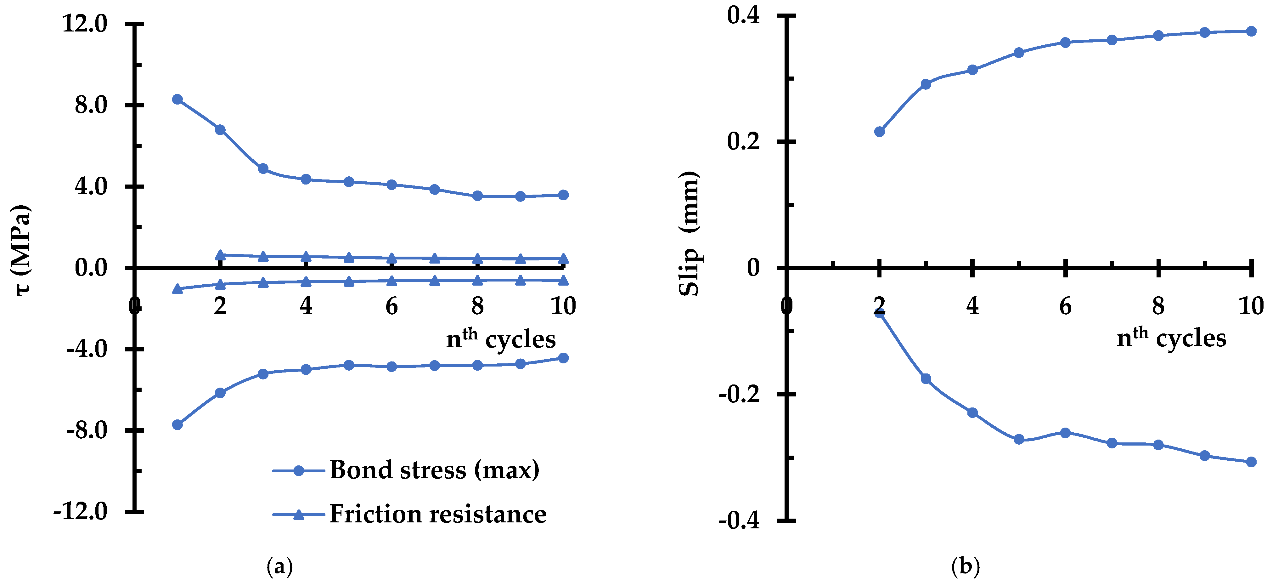 Materials 14 07080 g007