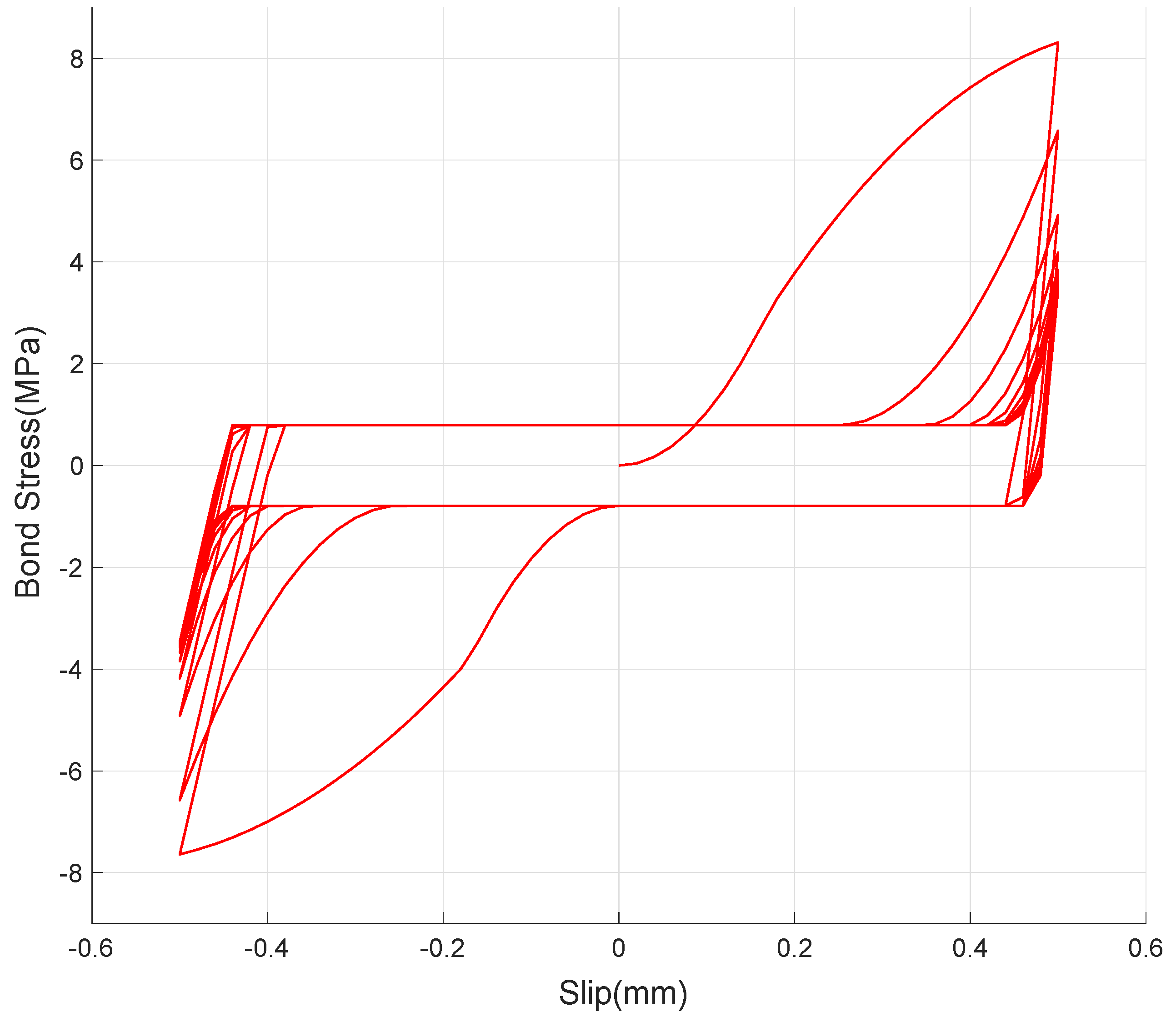 Materials 14 07080 g011