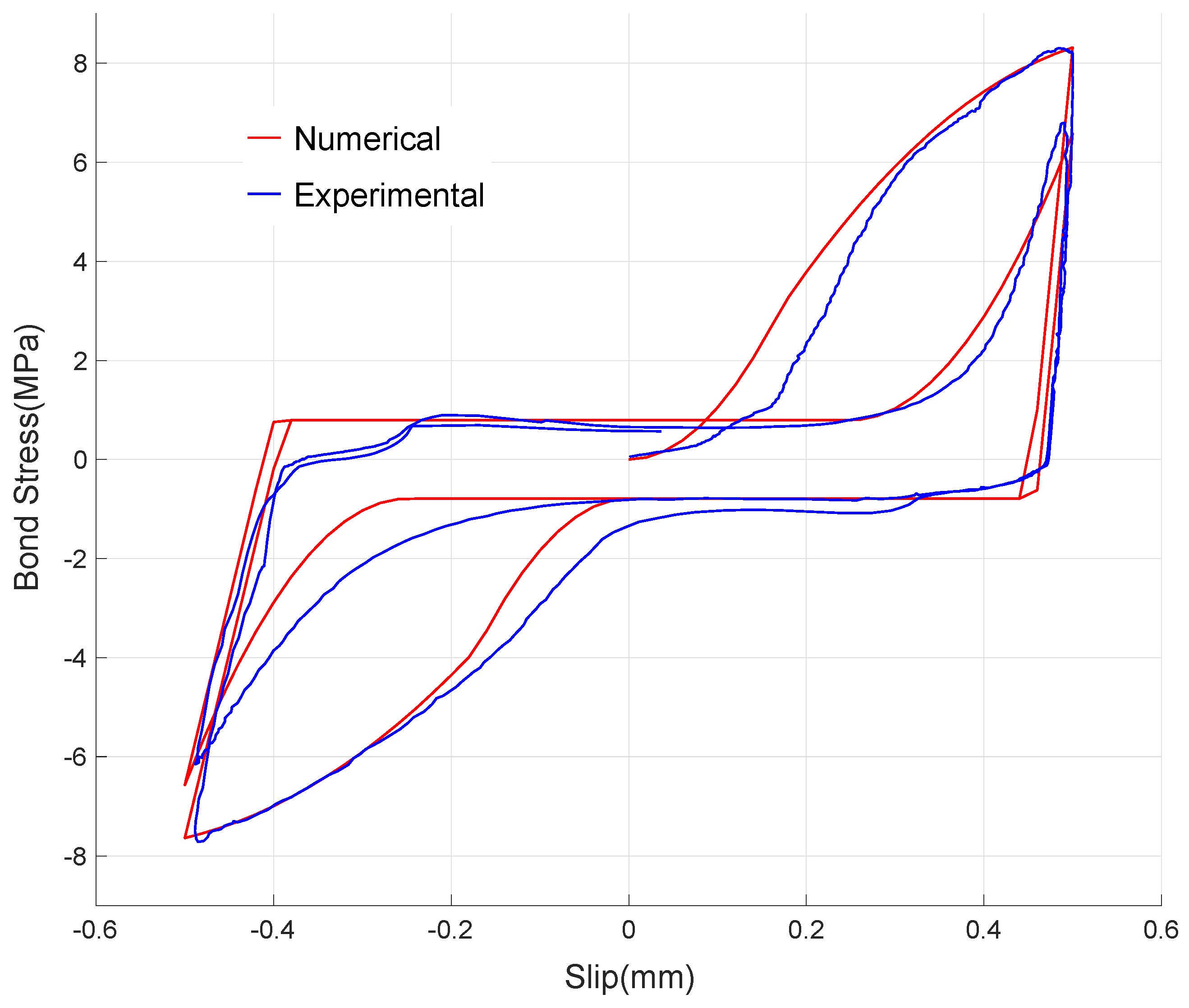 Materials 14 07080 g012