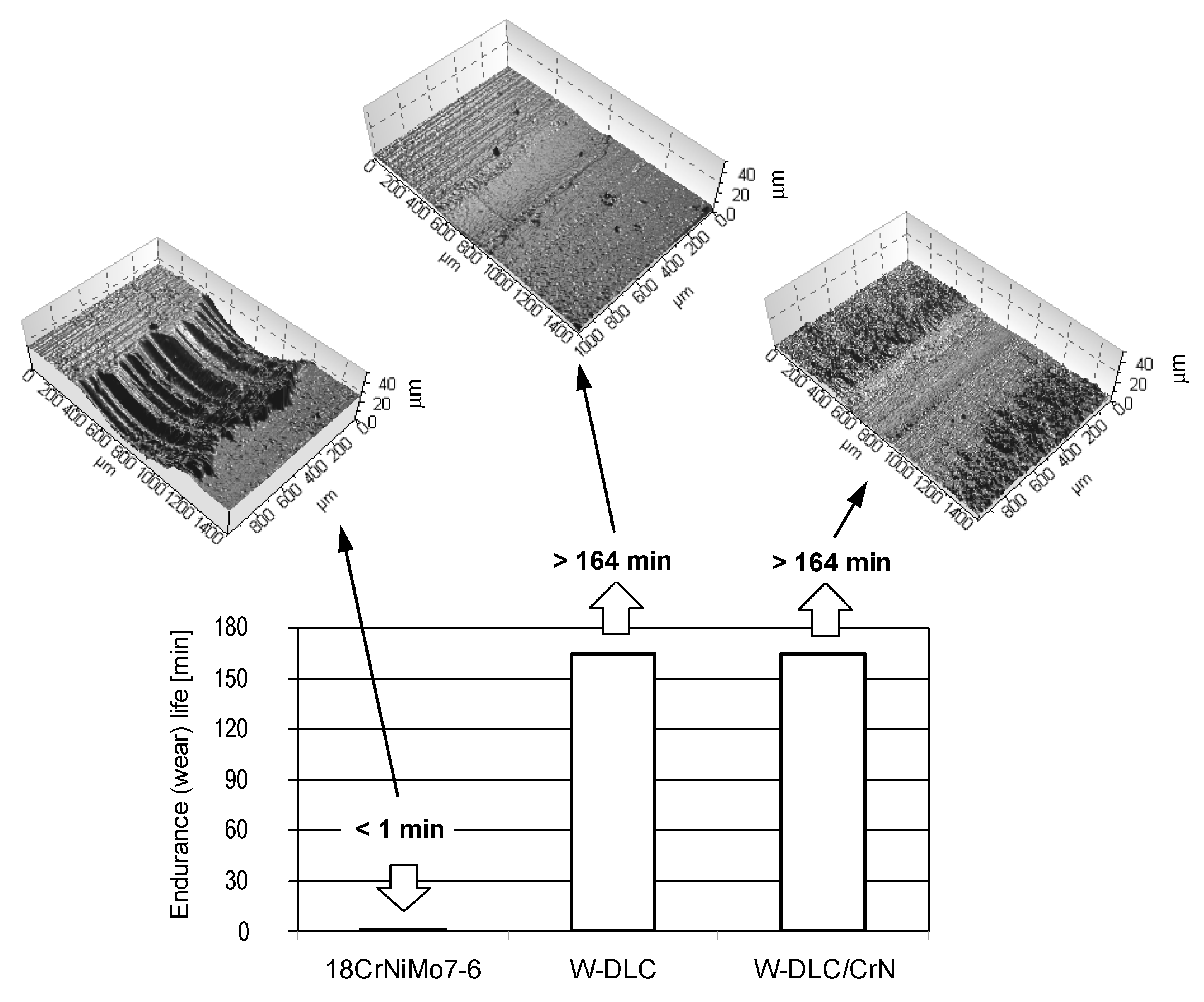 Materials 14 07086 g006 Materials 14 07086 g006