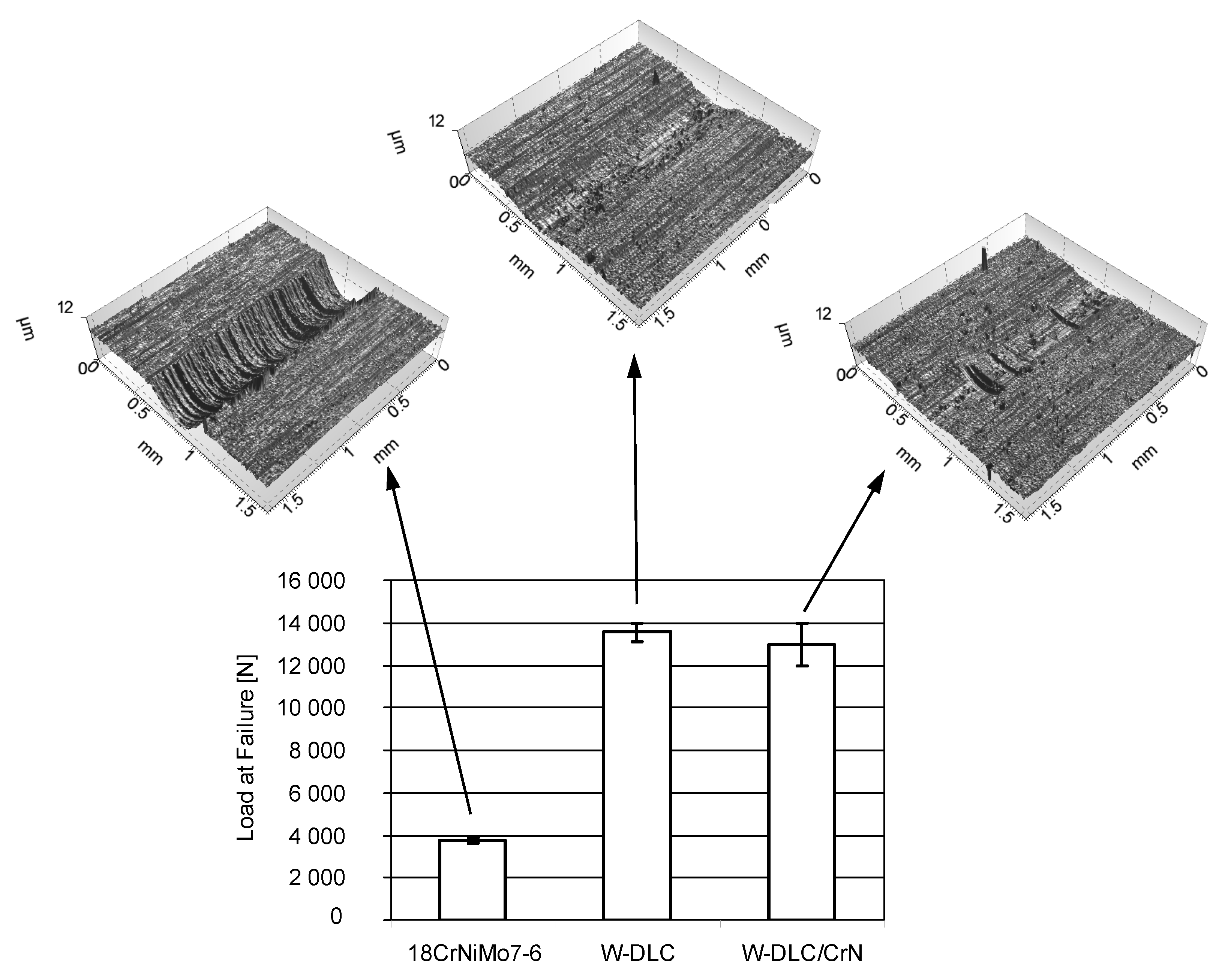 Materials 14 07086 g007 Materials 14 07086 g007