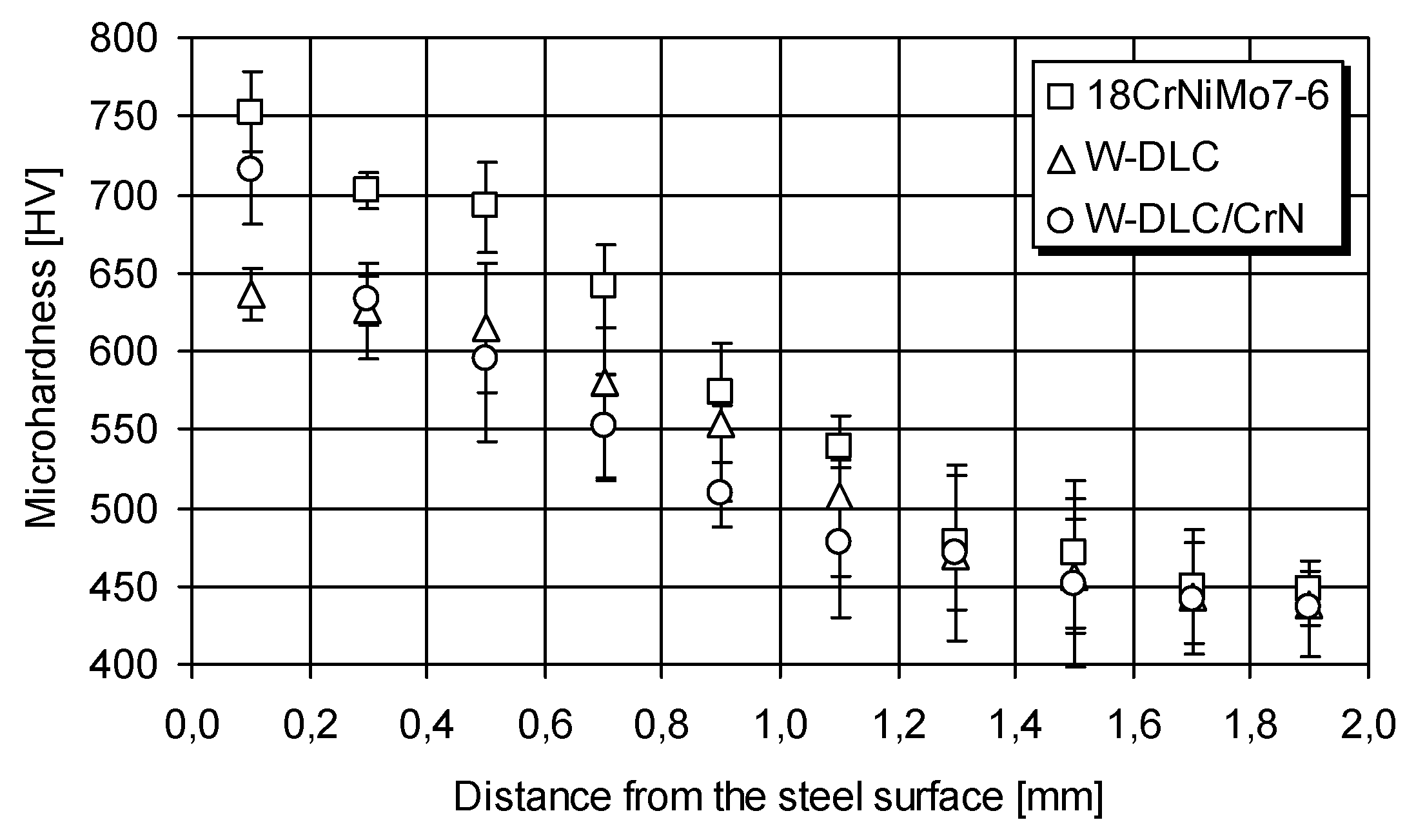 Materials 14 07086 g012 Materials 14 07086 g012