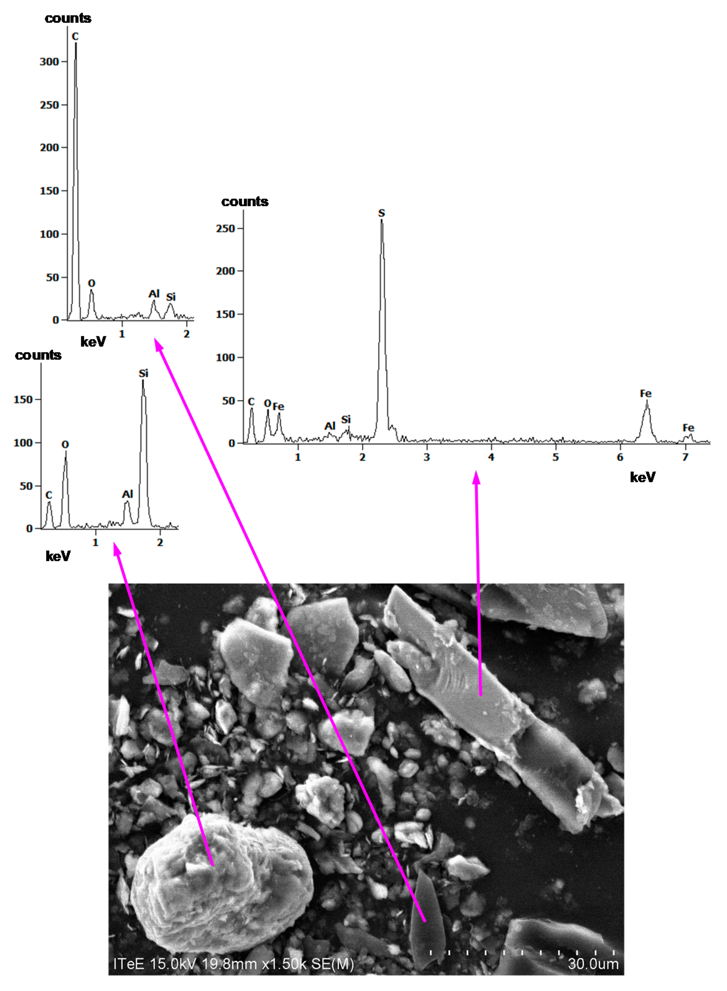 Materials 14 07086 g013 Materials 14 07086 g013