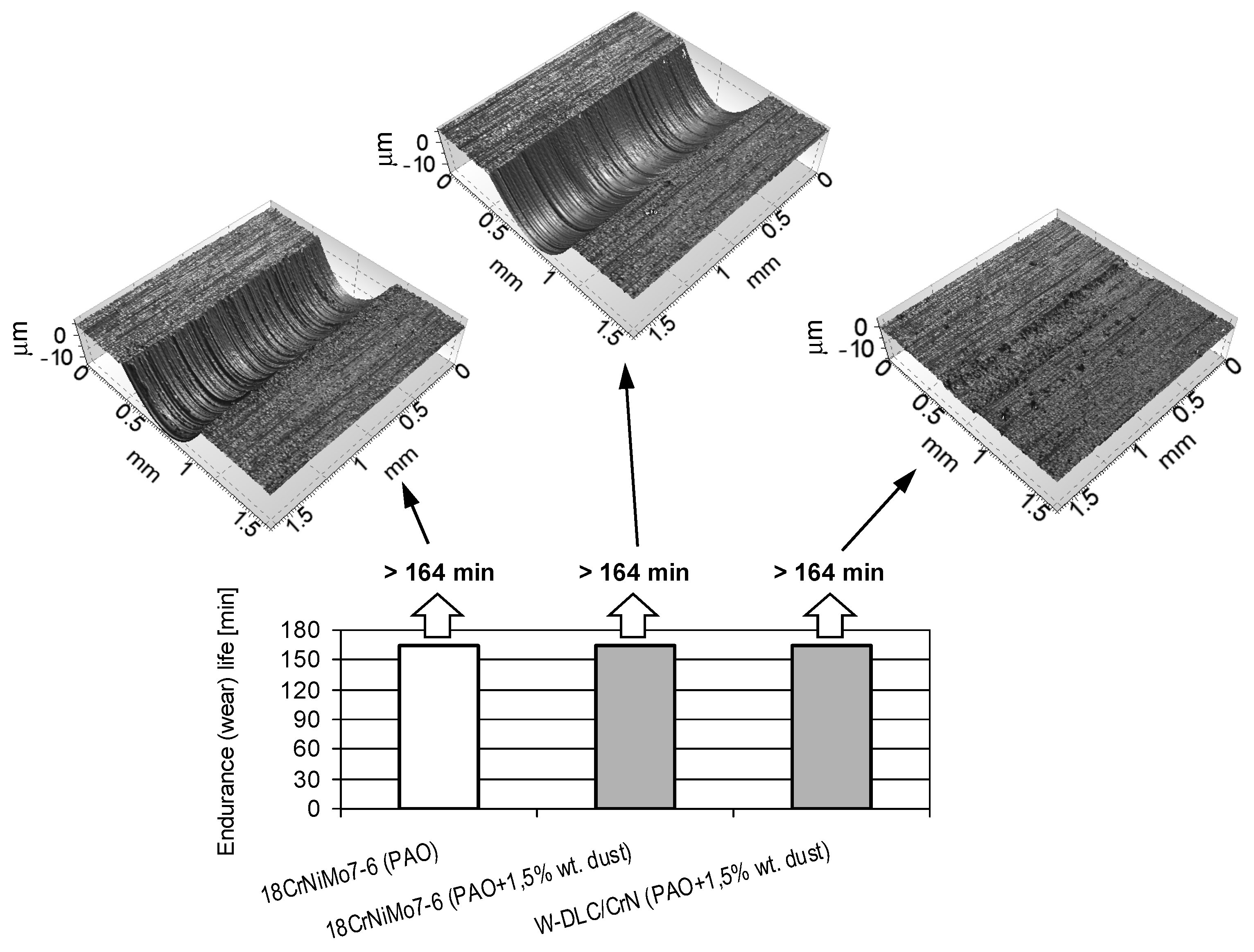 Materials 14 07086 g015 Materials 14 07086 g015