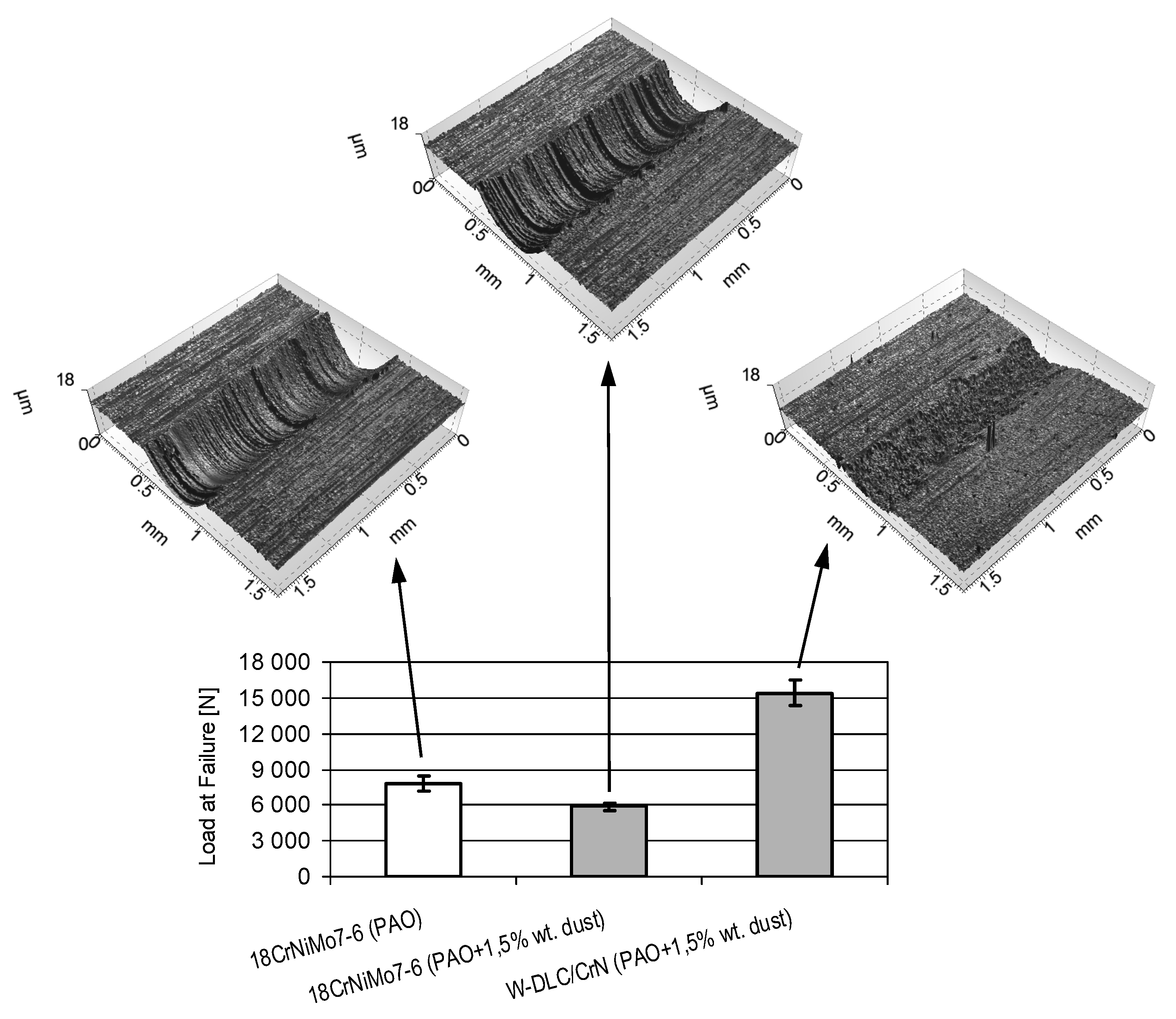 Materials 14 07086 g016 Materials 14 07086 g016