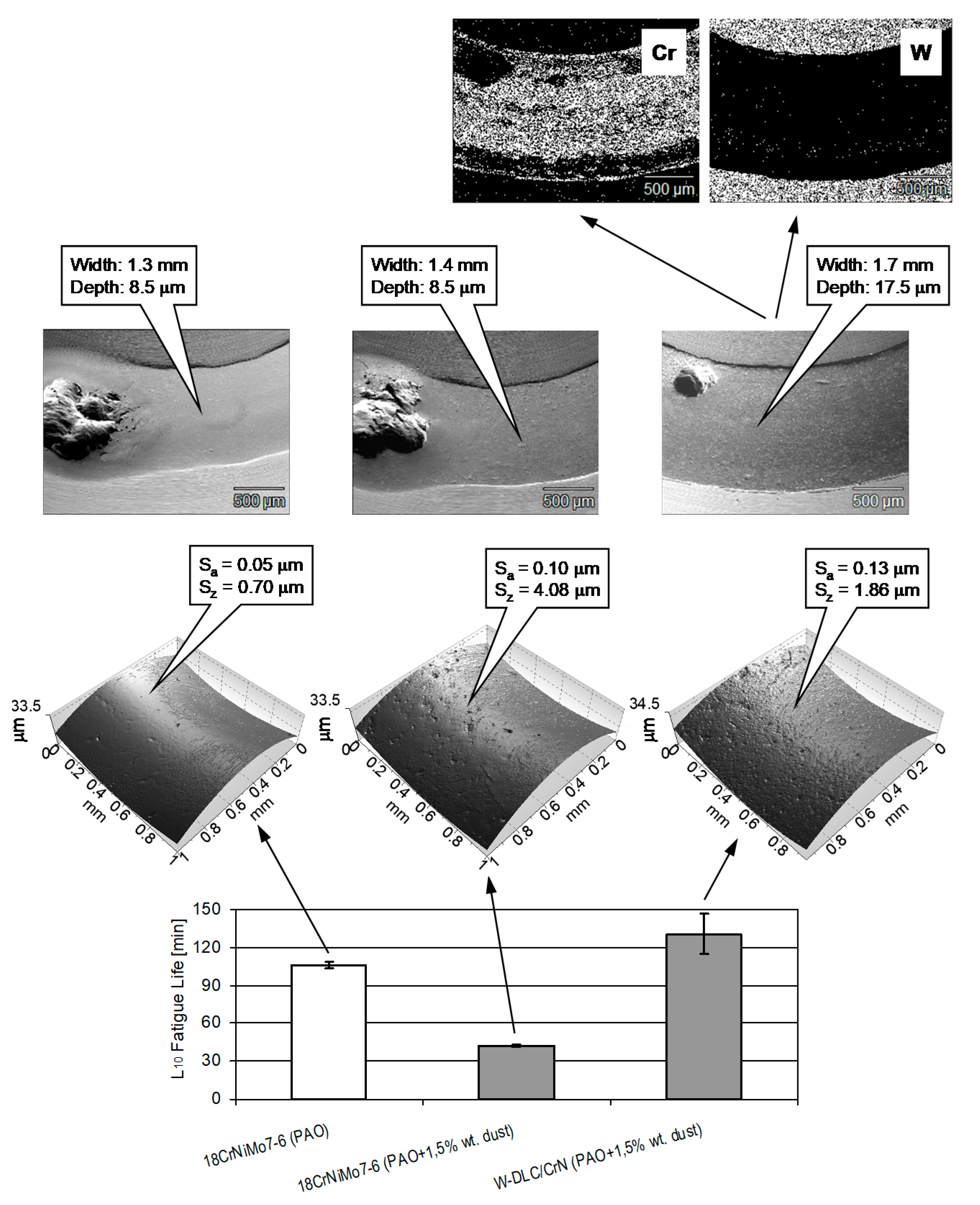 Materials 14 07086 g017 Materials 14 07086 g017
