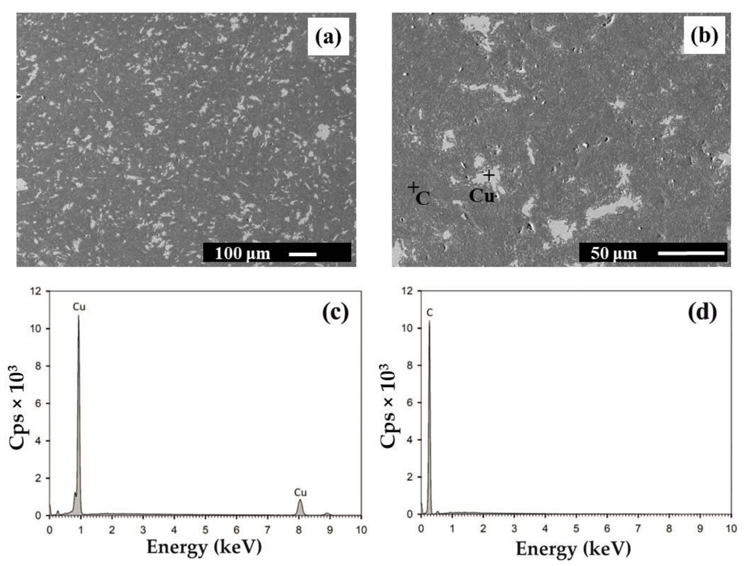 Materials 14 07089 g003