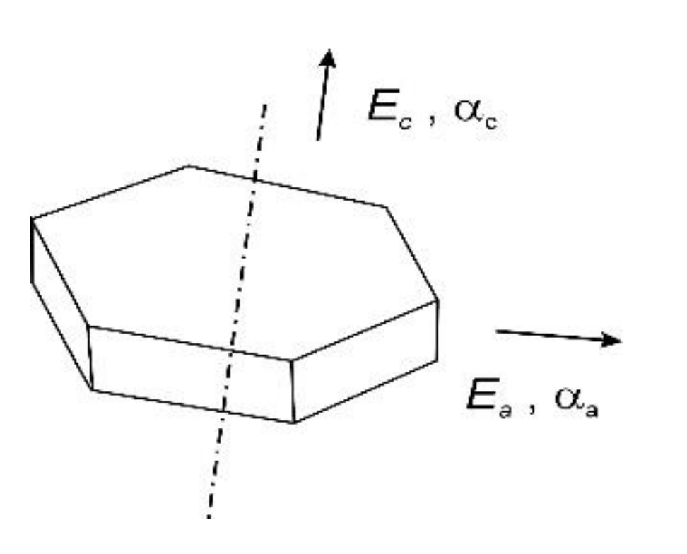 Materials 14 07089 g008
