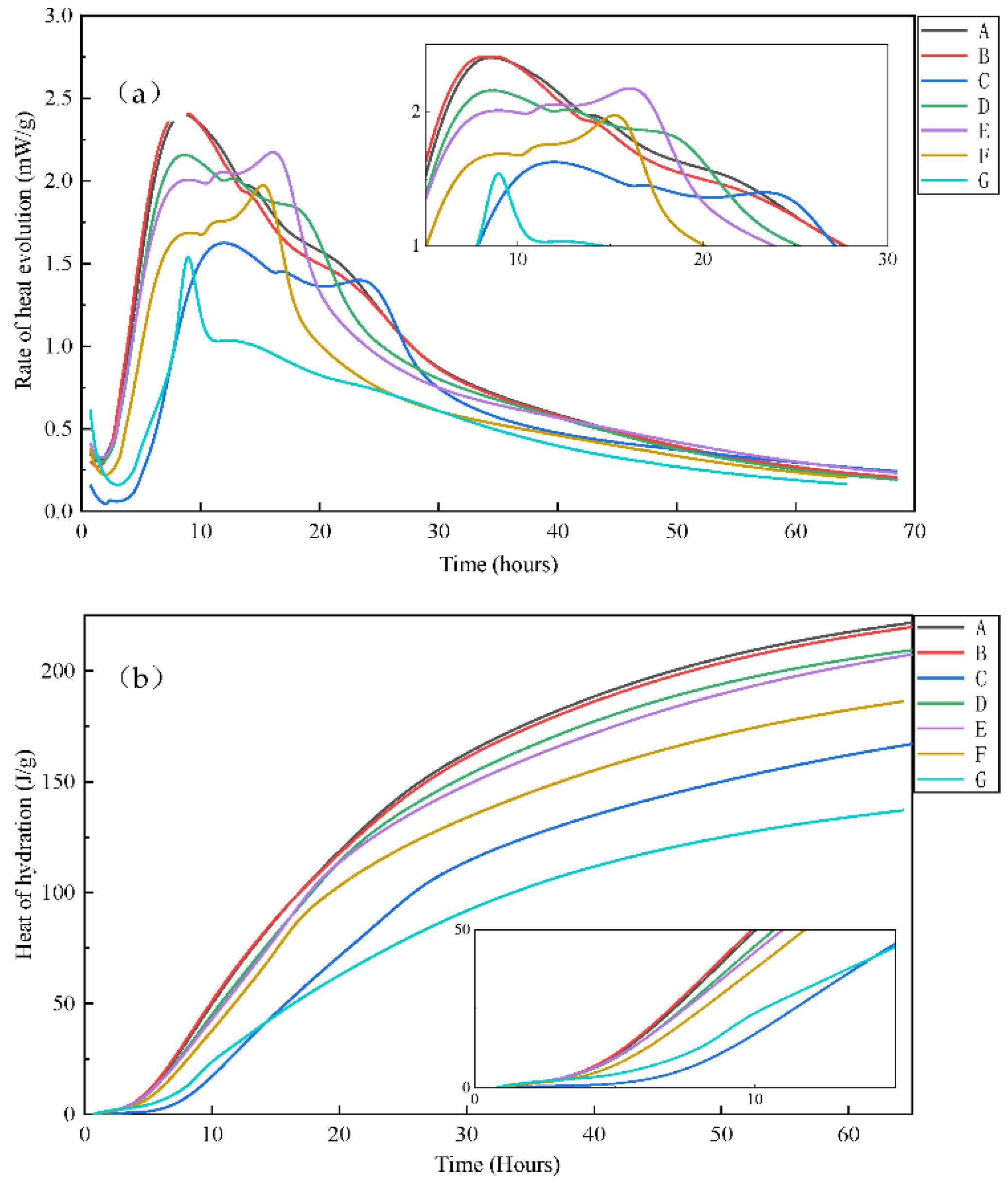 Materials 14 07098 g001