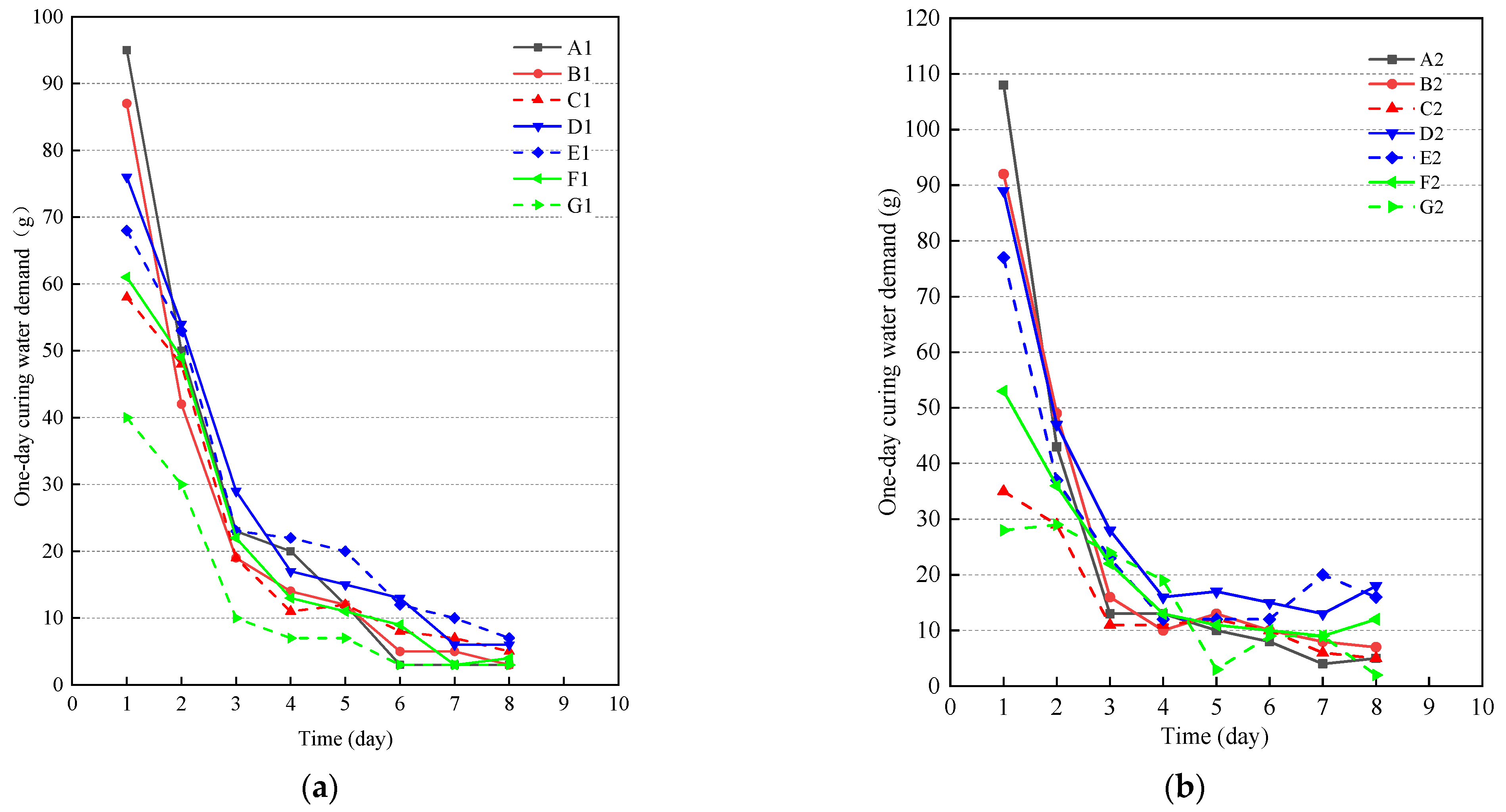 Materials 14 07098 g002