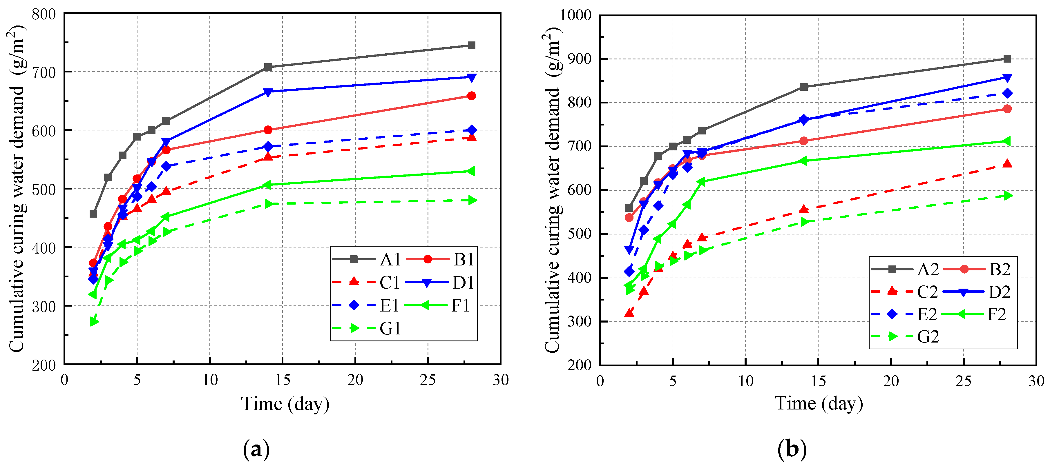 Materials 14 07098 g003
