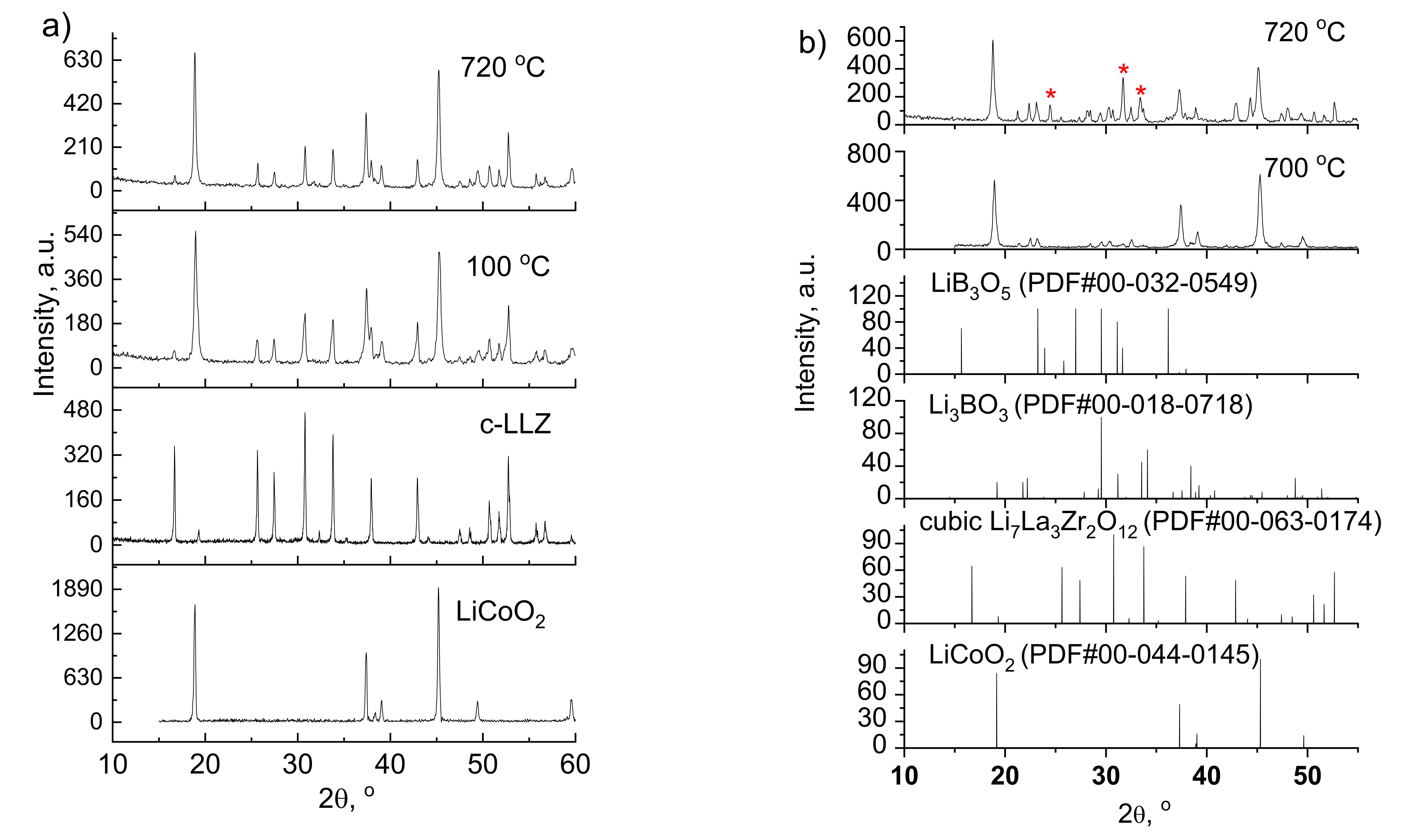 Materials 14 07099 g002