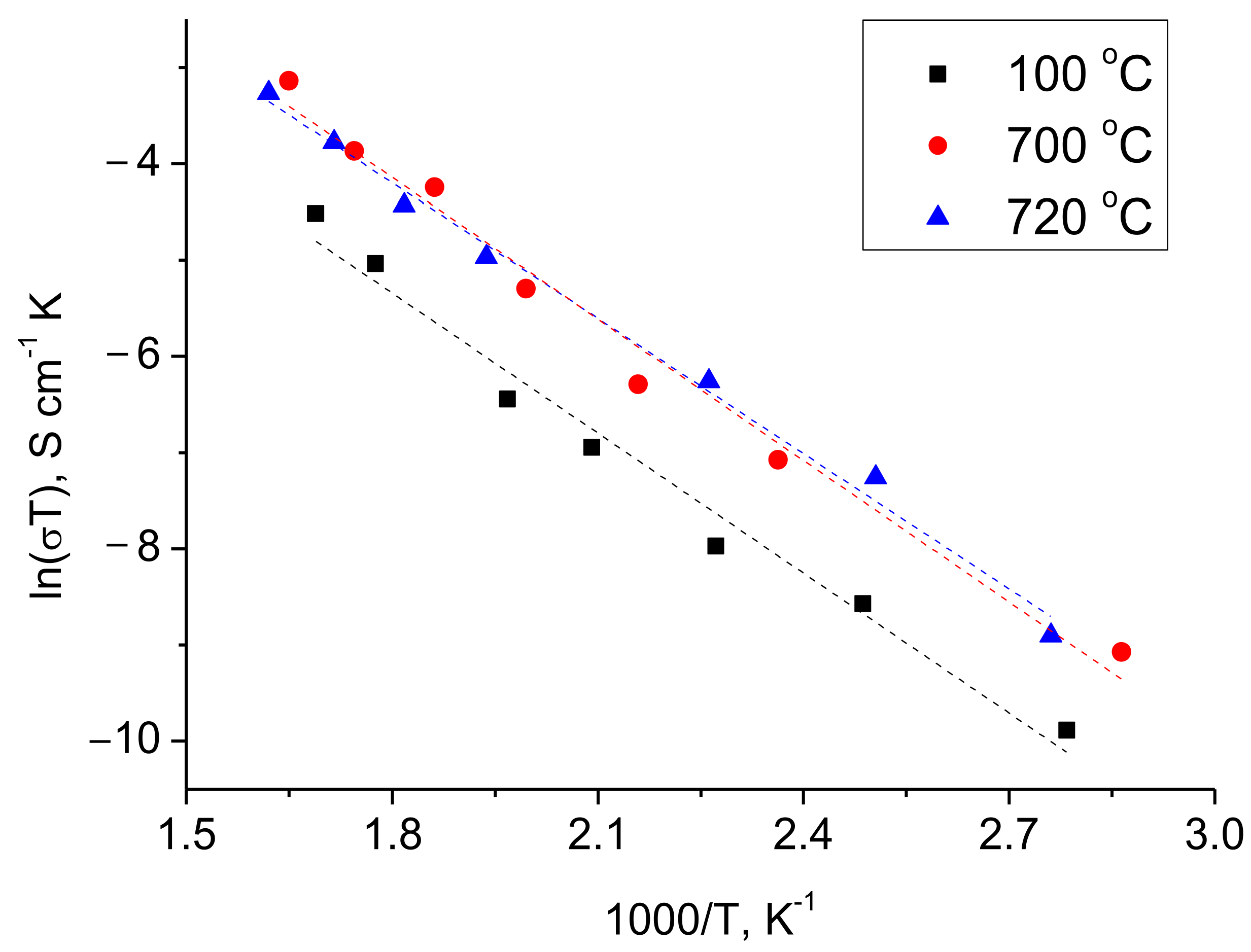 Materials 14 07099 g003