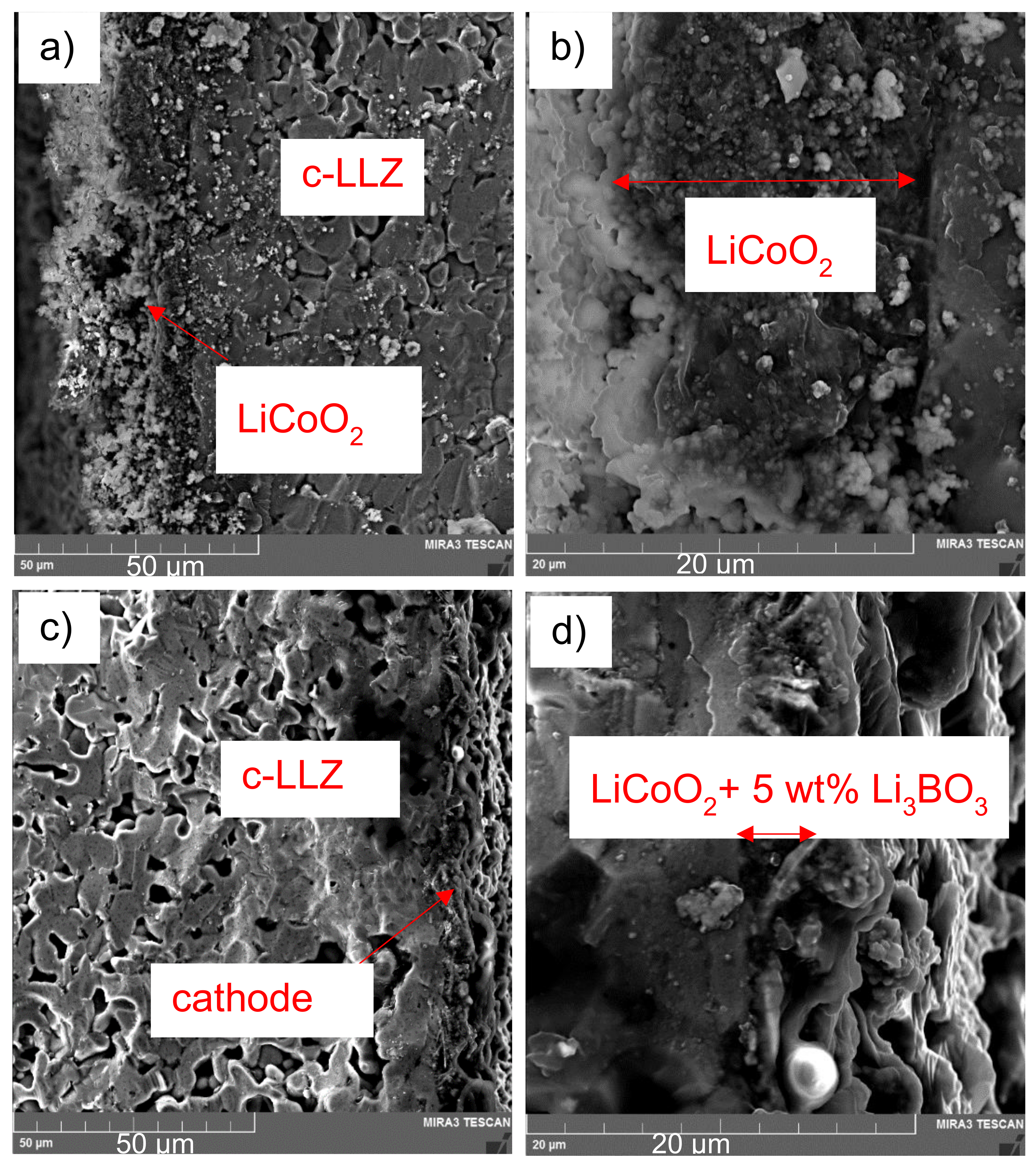 Materials 14 07099 g006
