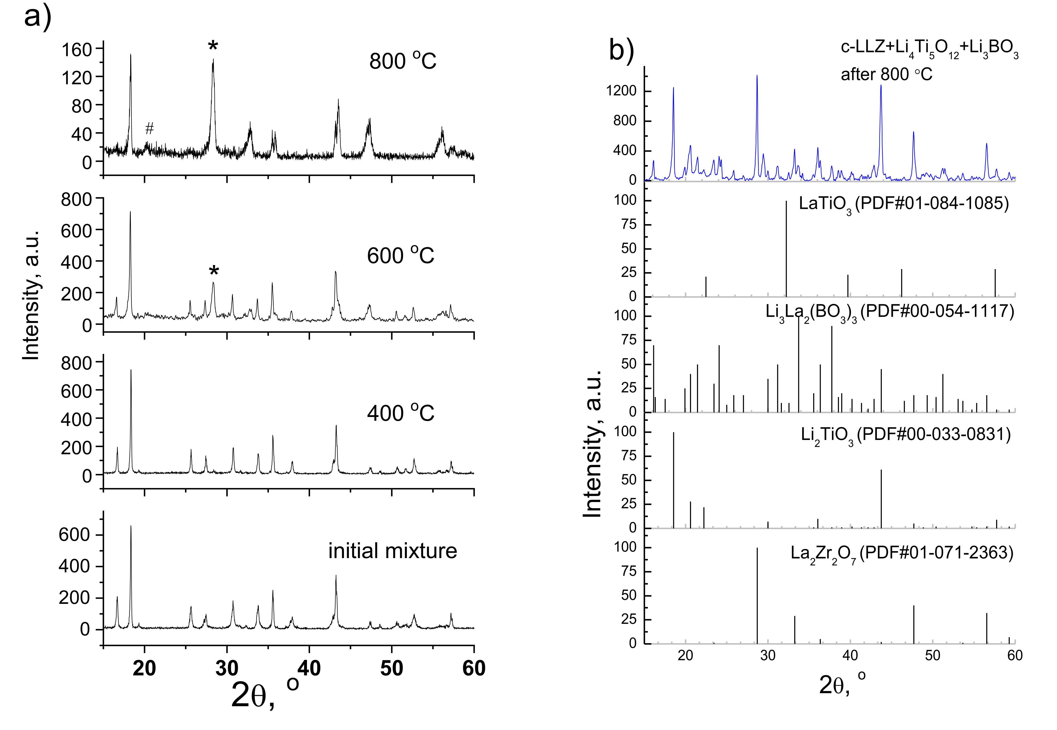 Materials 14 07099 g007