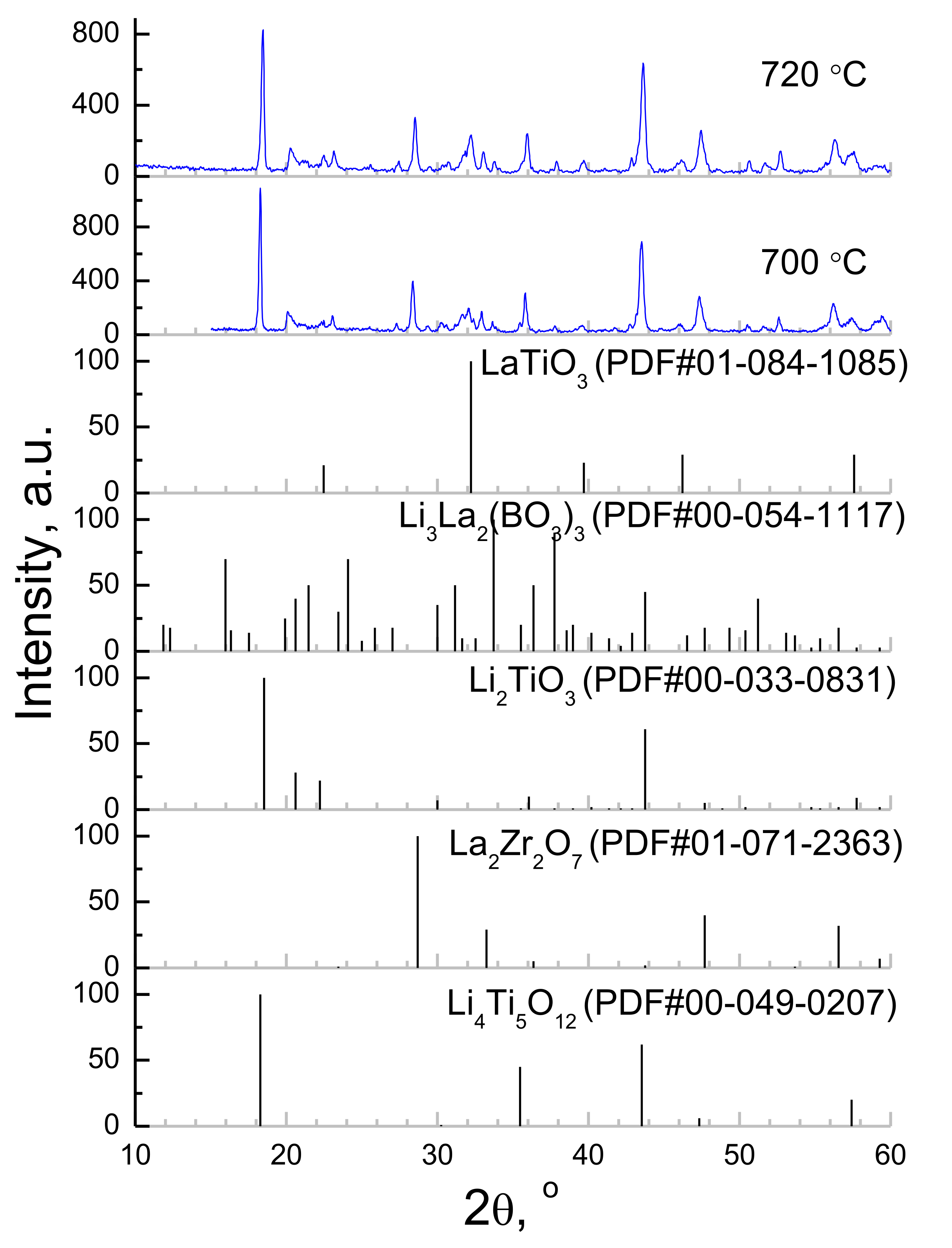 Materials 14 07099 g008