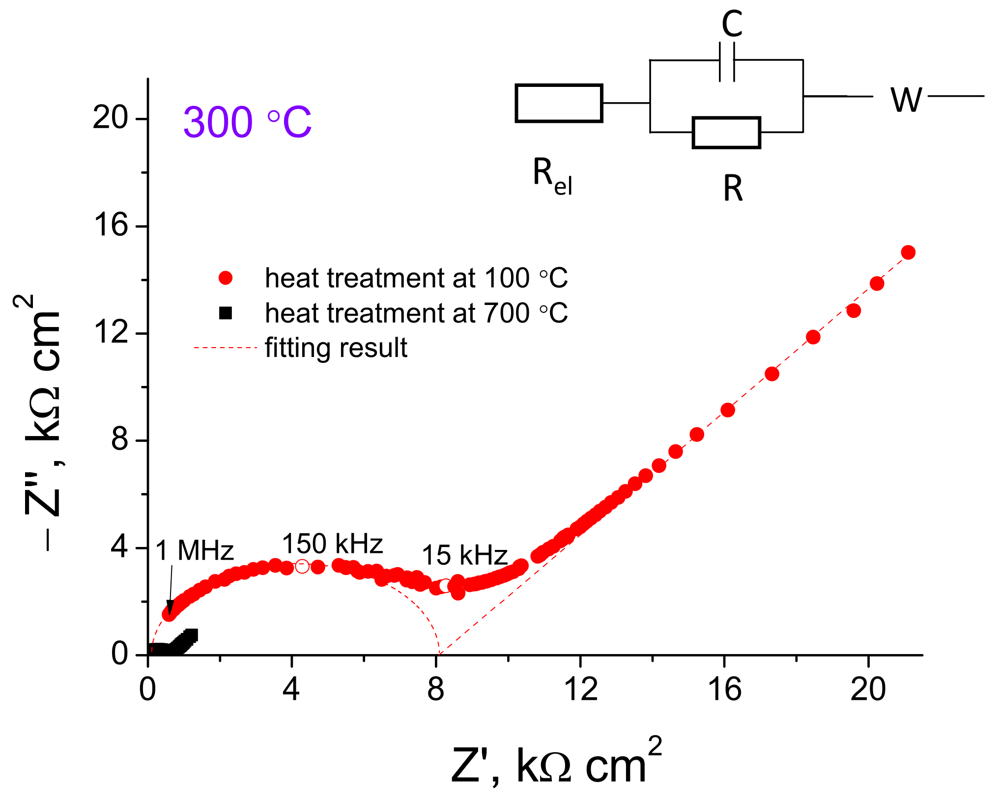 Materials 14 07099 g010