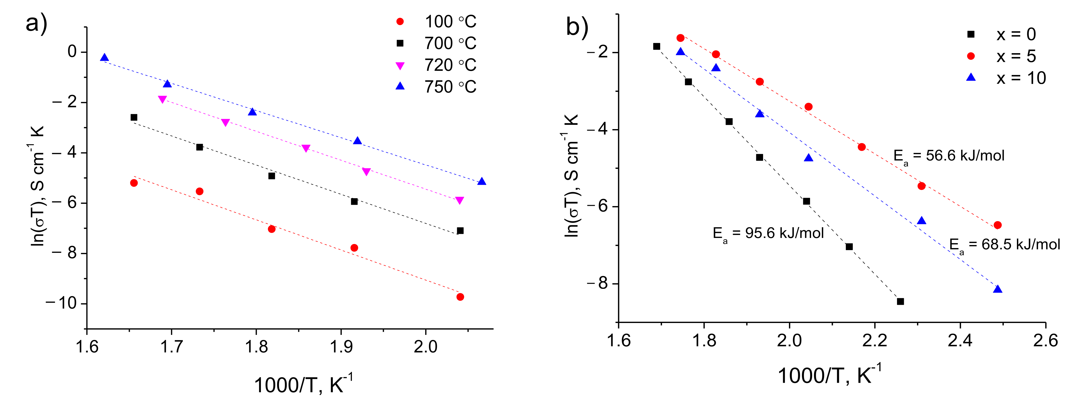 Materials 14 07099 g011