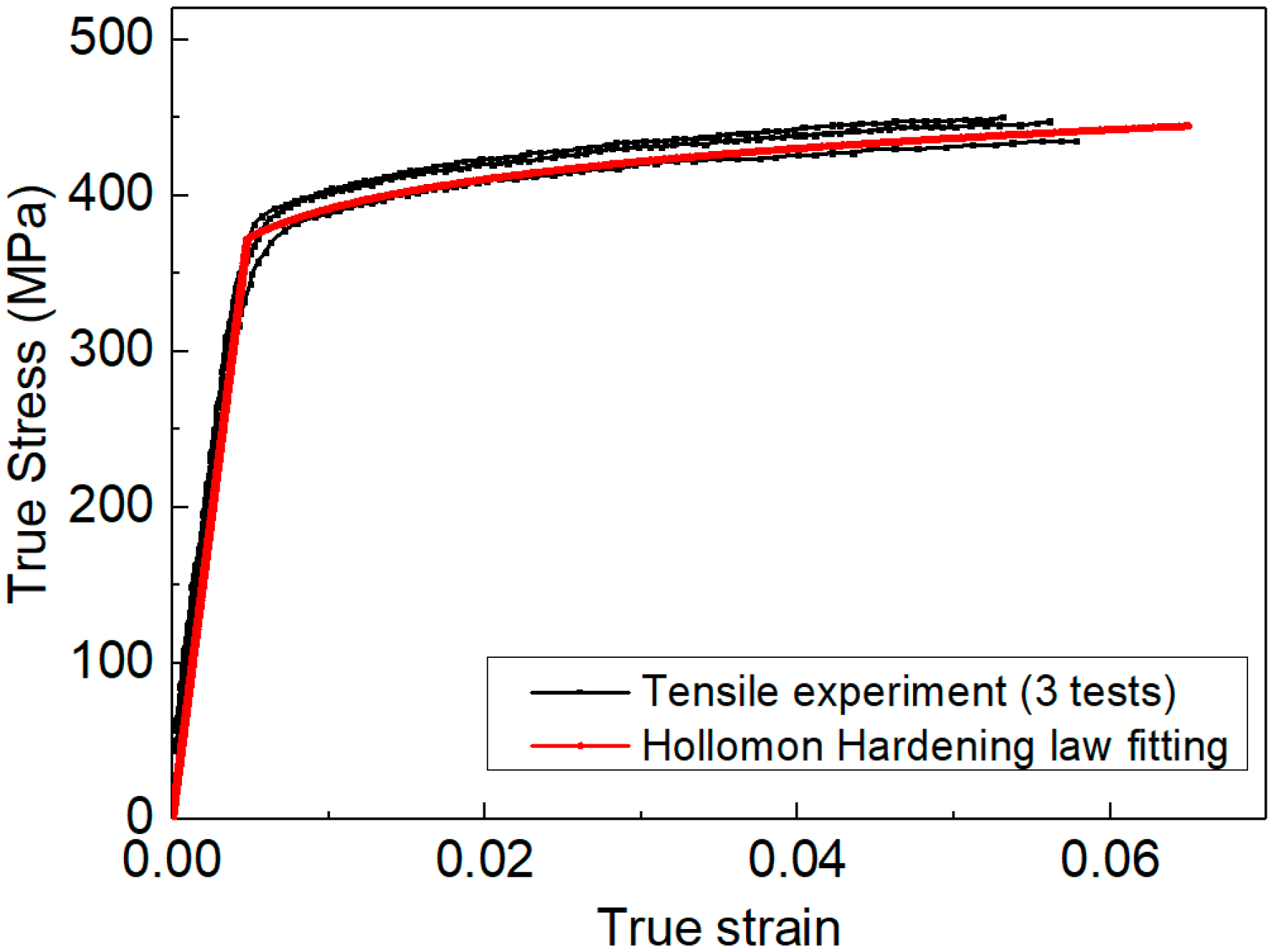 Materials 14 07105 g001
