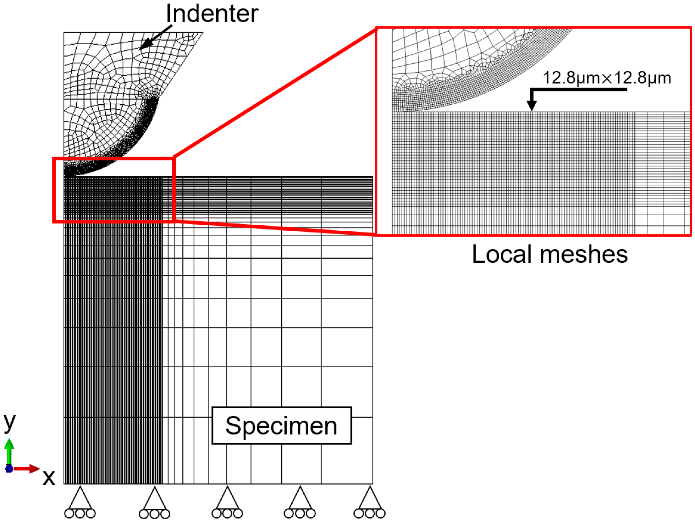 Materials 14 07105 g004