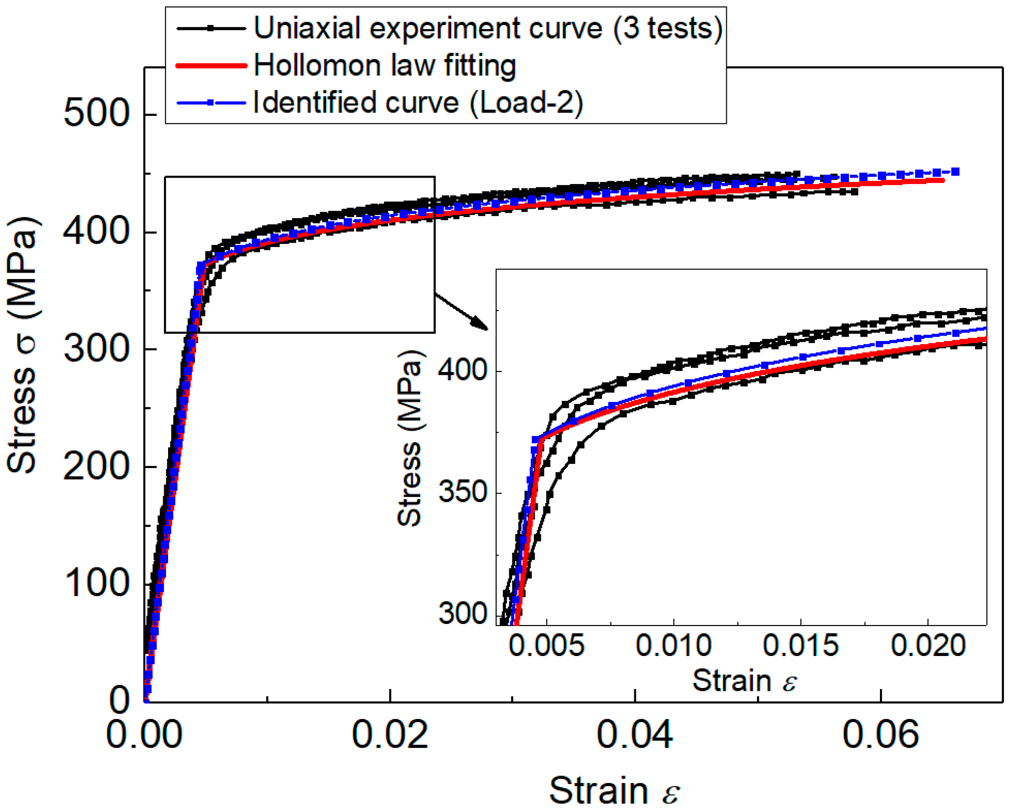 Materials 14 07105 g008