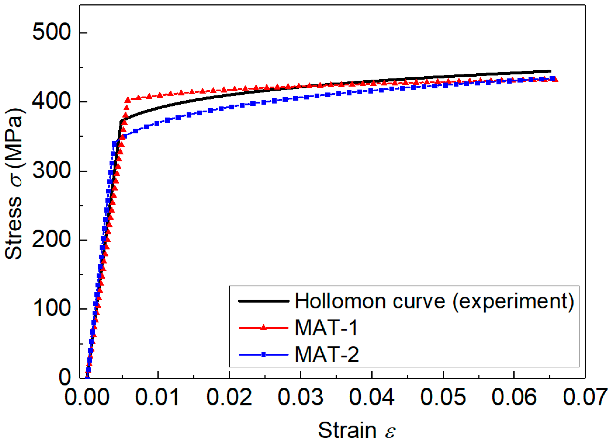 Materials 14 07105 g010