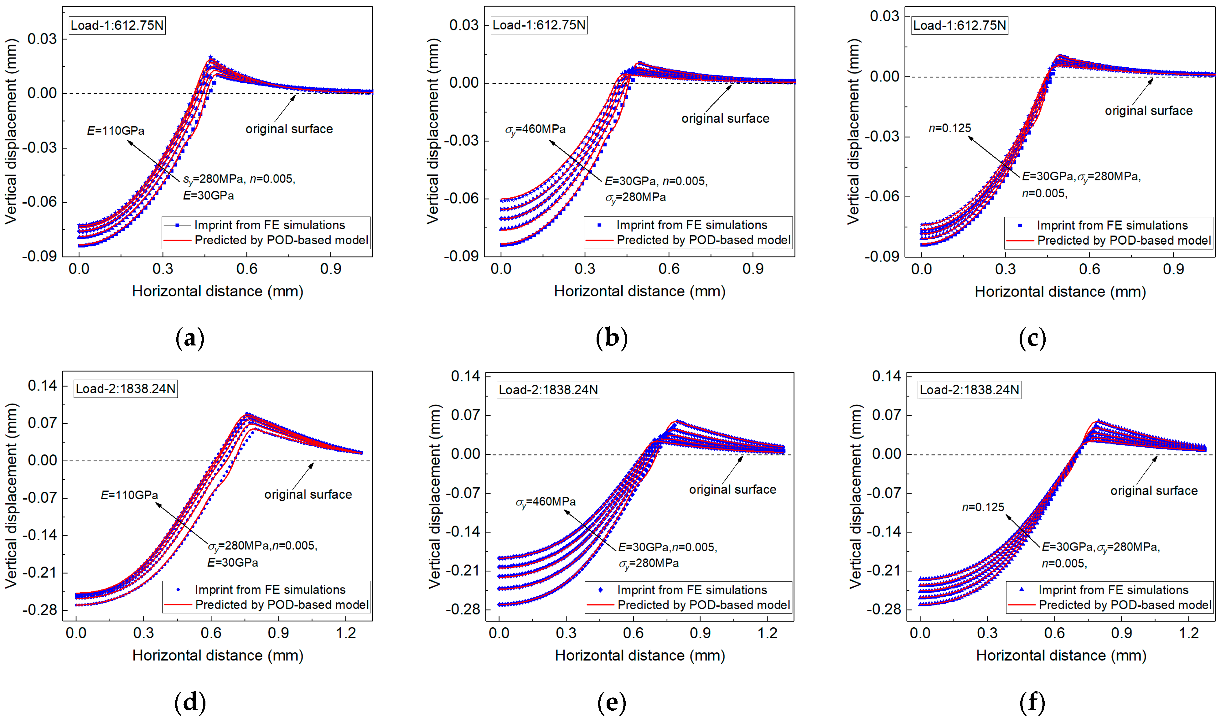 Materials 14 07105 g0a1