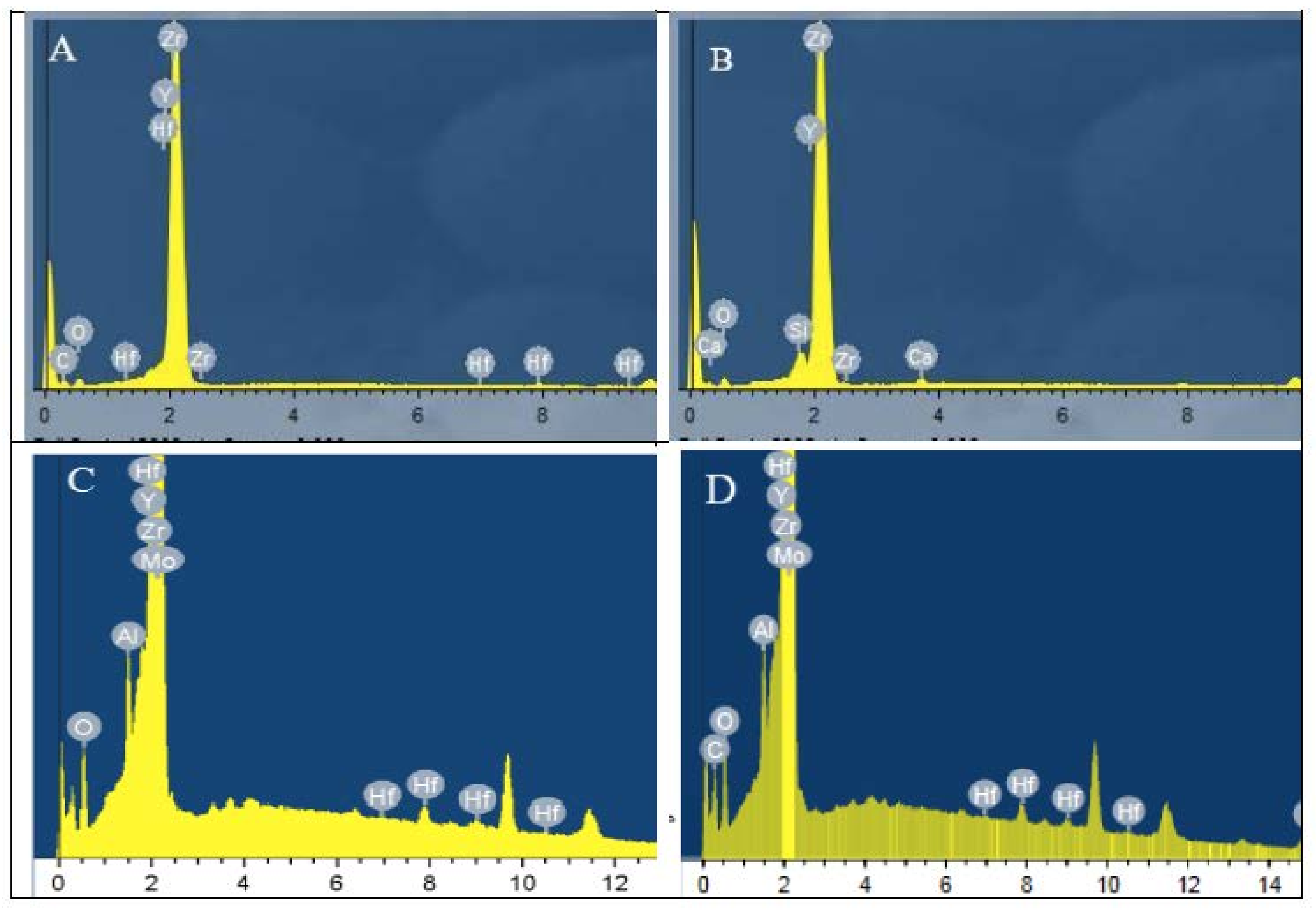 Materials 14 07107 g002