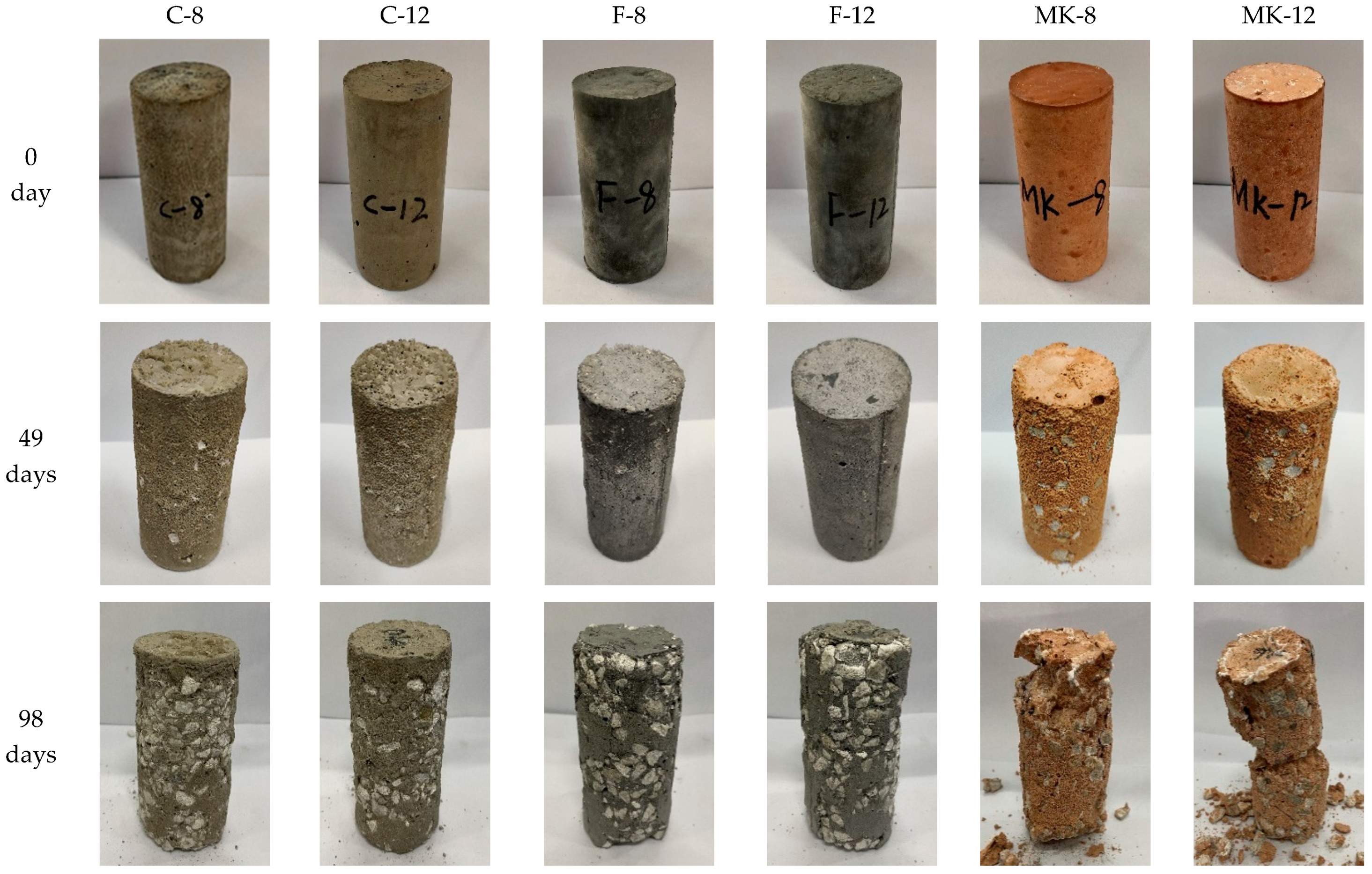 Materials 14 07109 g002